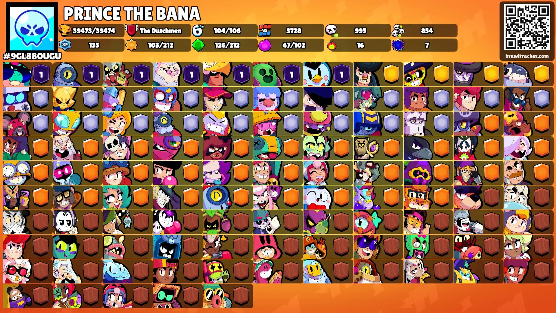 PRINCE THE BANA's Ranks