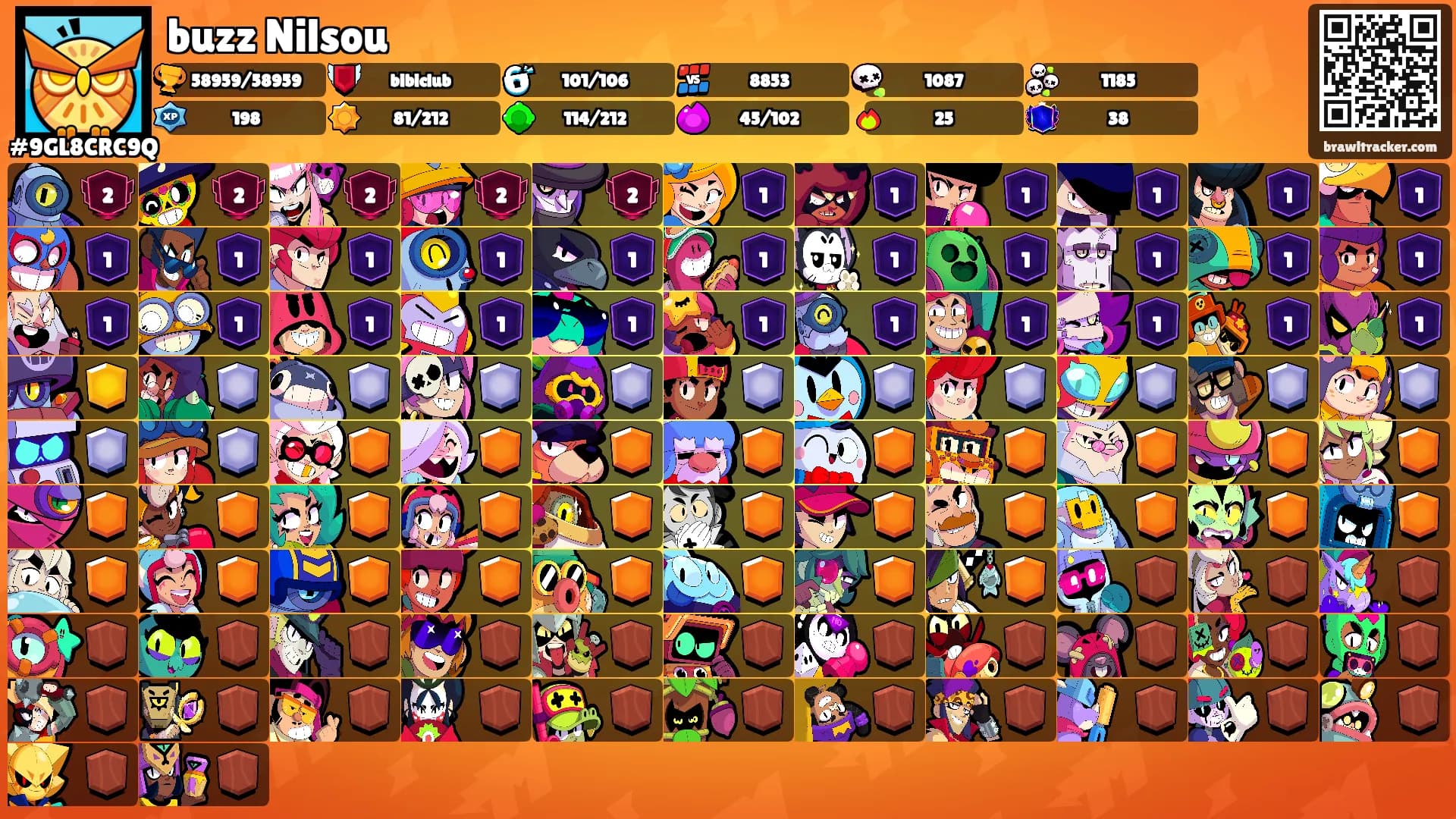buzz Nilsou's Ranks