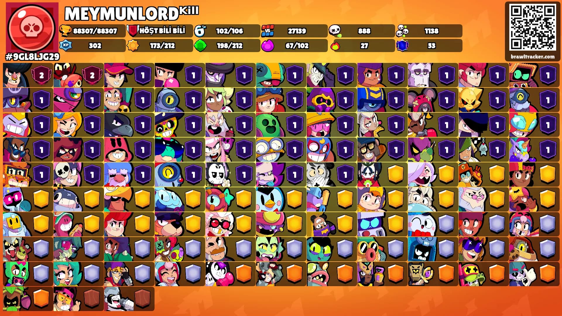 MEYMUNLORDᴷⁱˡˡ's Ranks