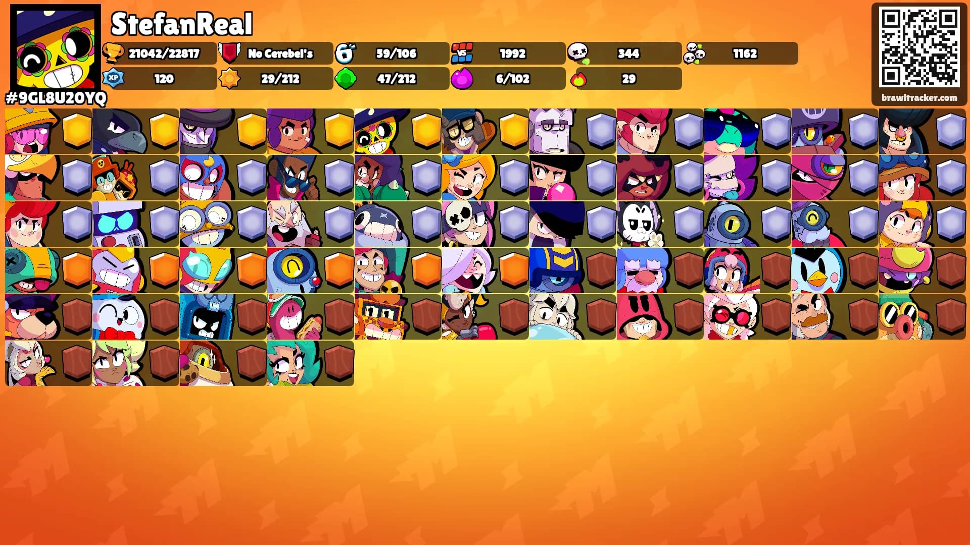 StefanReal's Ranks