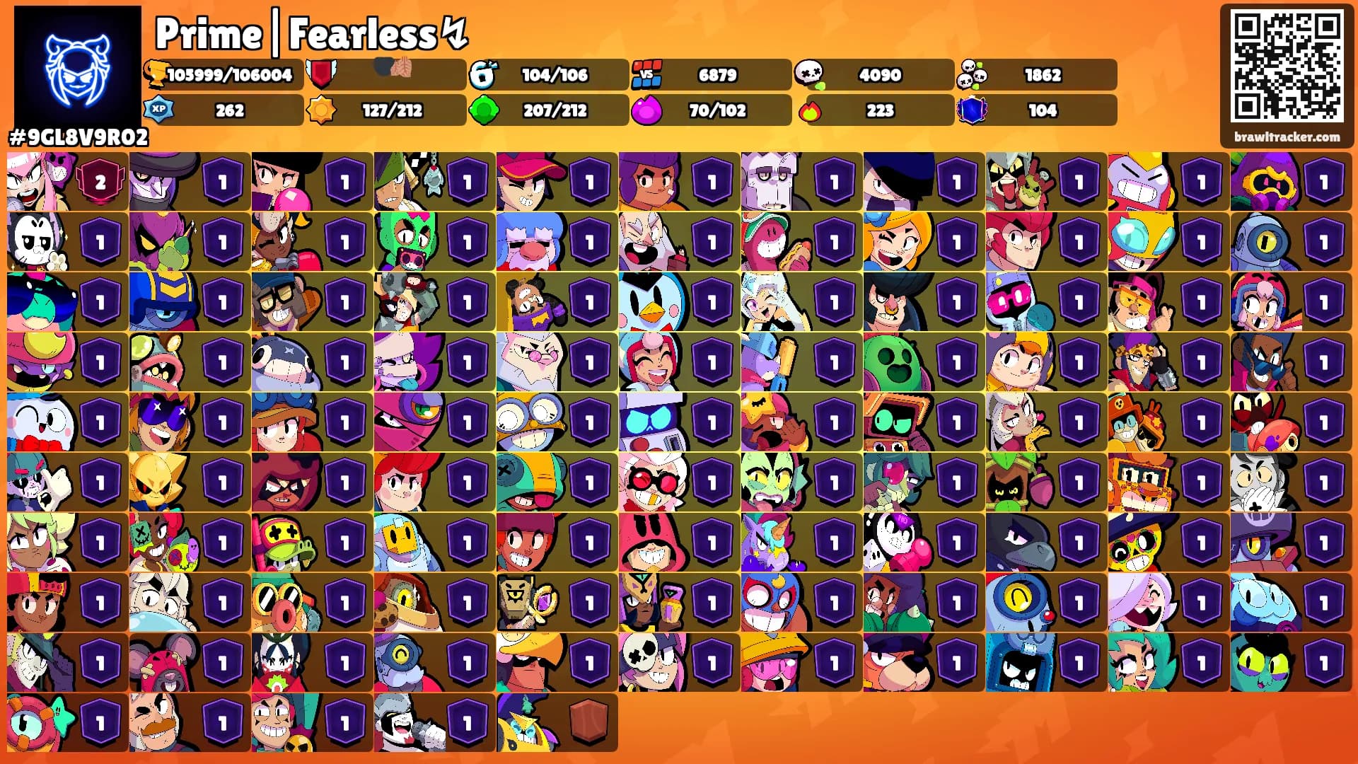 Prime|Fearless↯'s Ranks