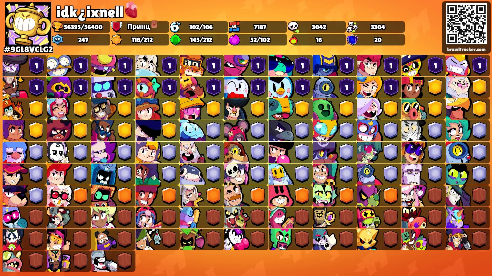 idk¿ixnell🫀's Ranks