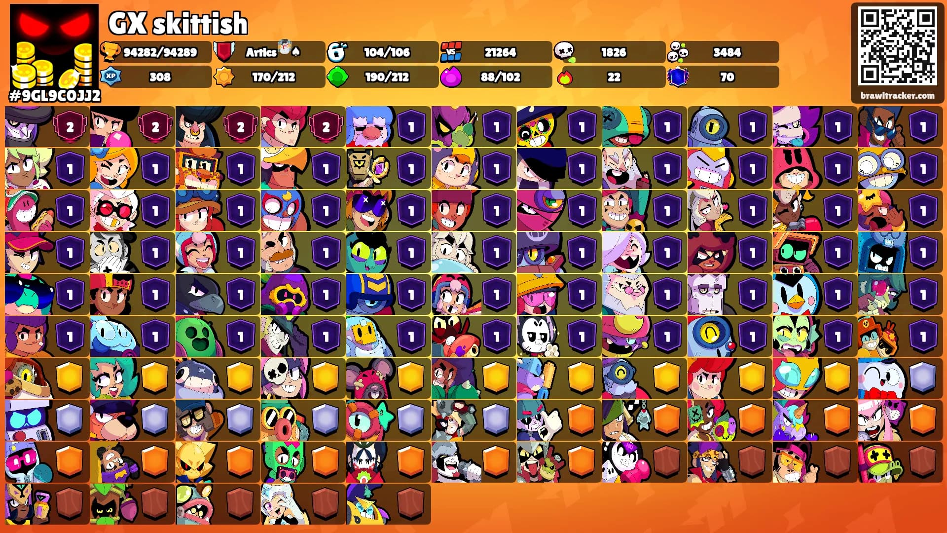 GX skittish's Ranks