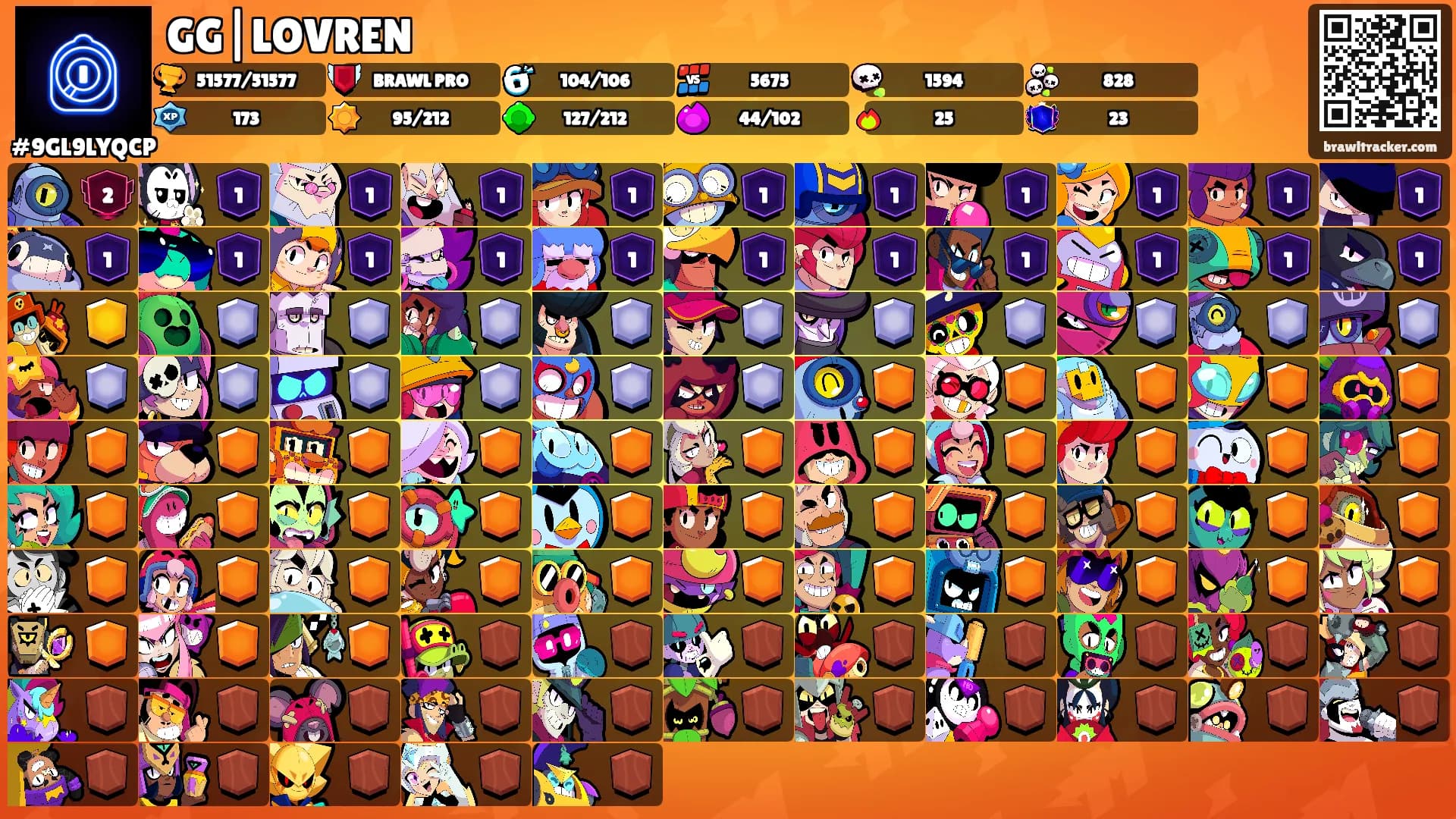 GG|LOVREN's Ranks