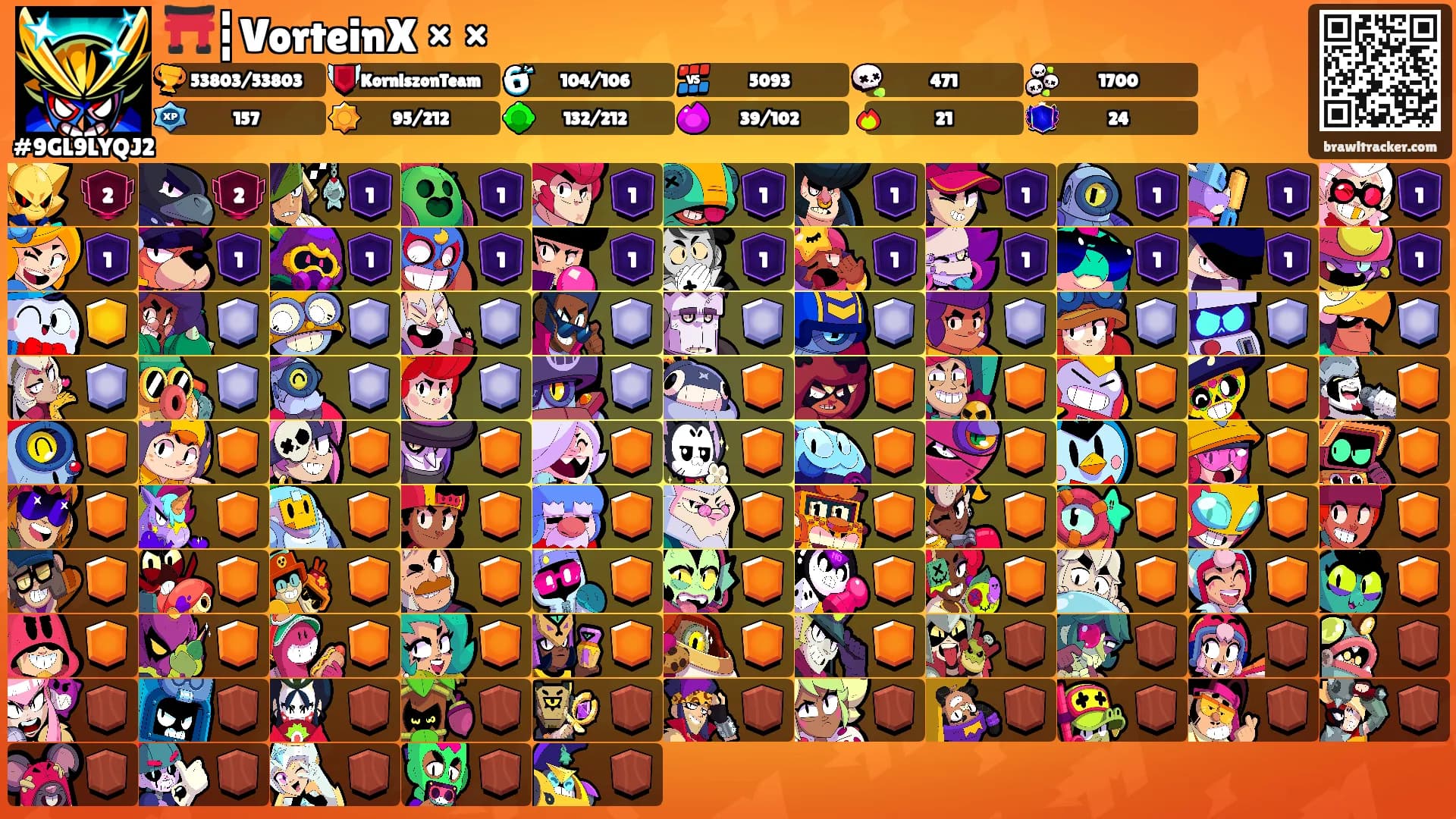 ⛩️┇VorteinX ×᷼×'s Ranks