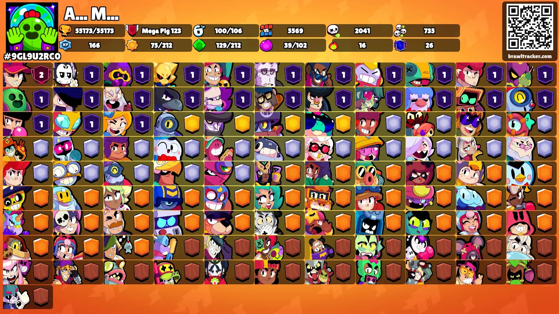 A... M...'s Ranks