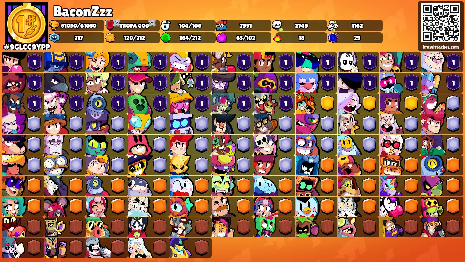 BaconZzz's Ranks