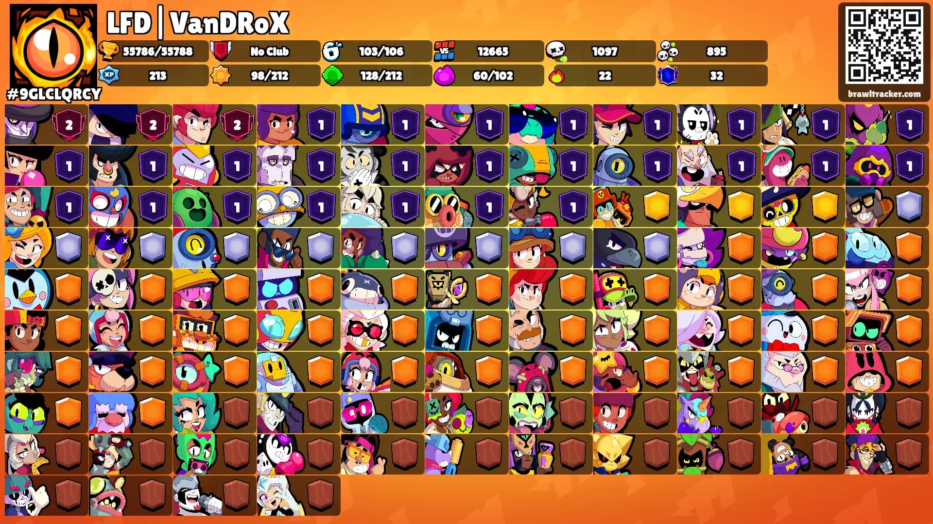 LFD|VanDRoX's Ranks