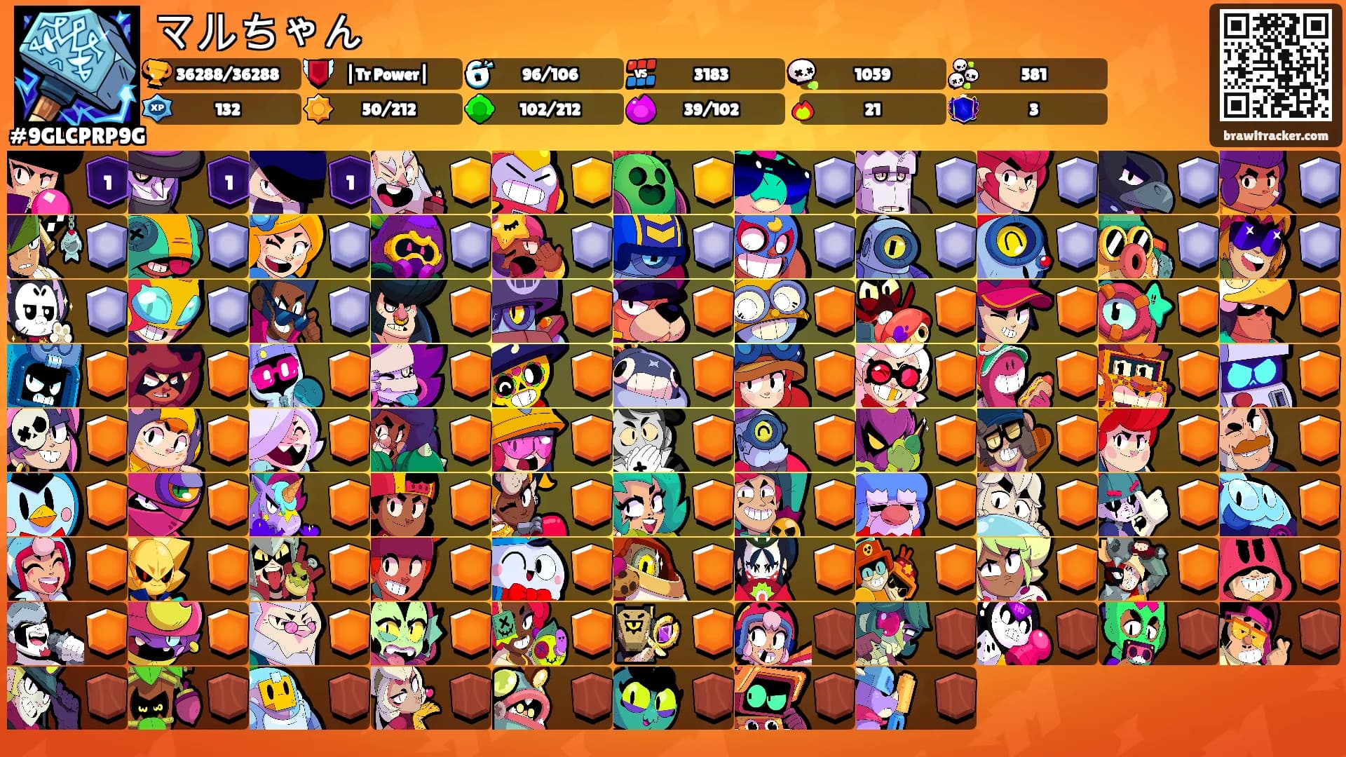 マルちゃん's Ranks