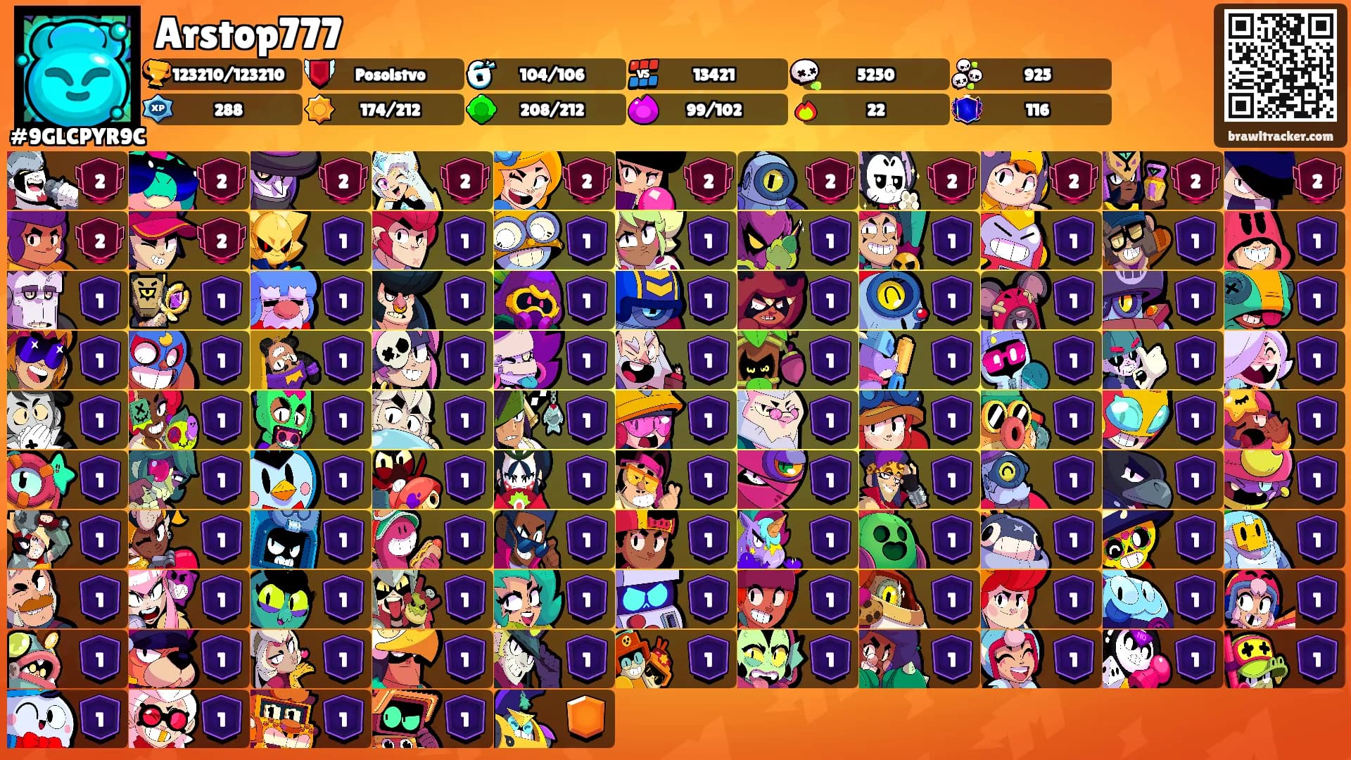 Arstop777's Ranks