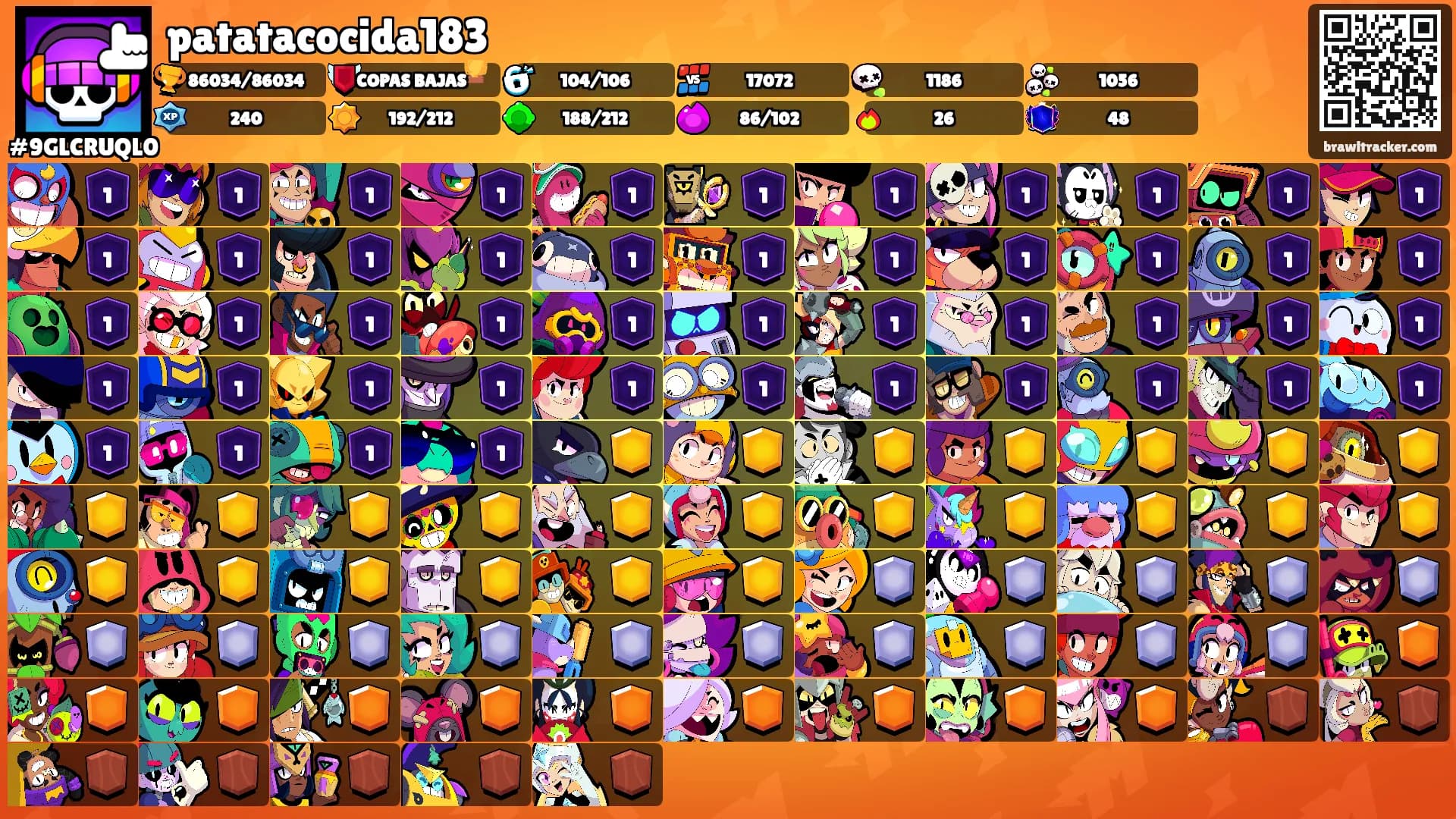 patatacocida183's Ranks