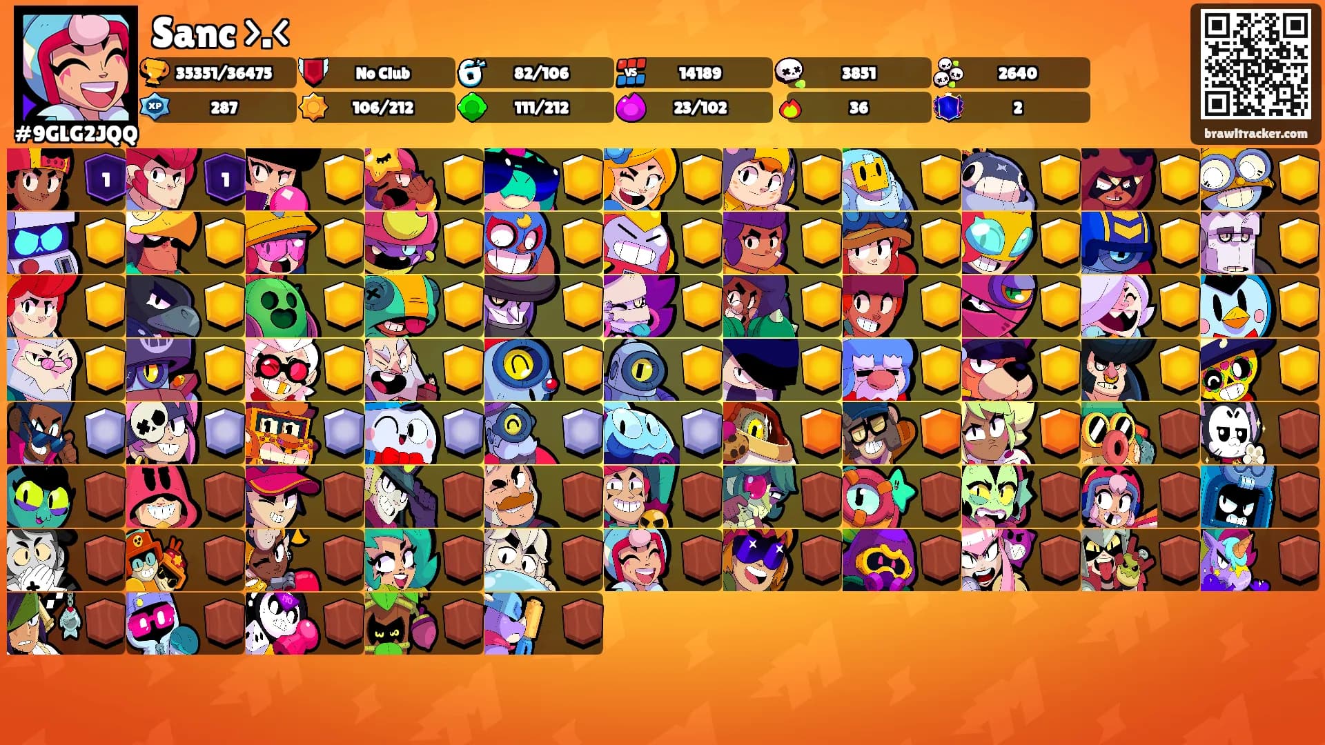 Sanc >.<'s Ranks
