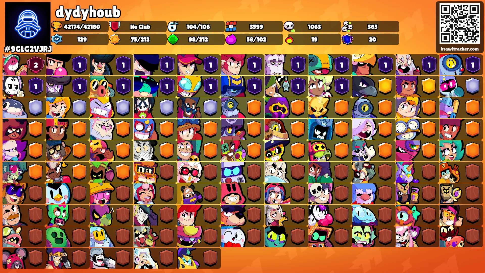 dydyhoub's Ranks
