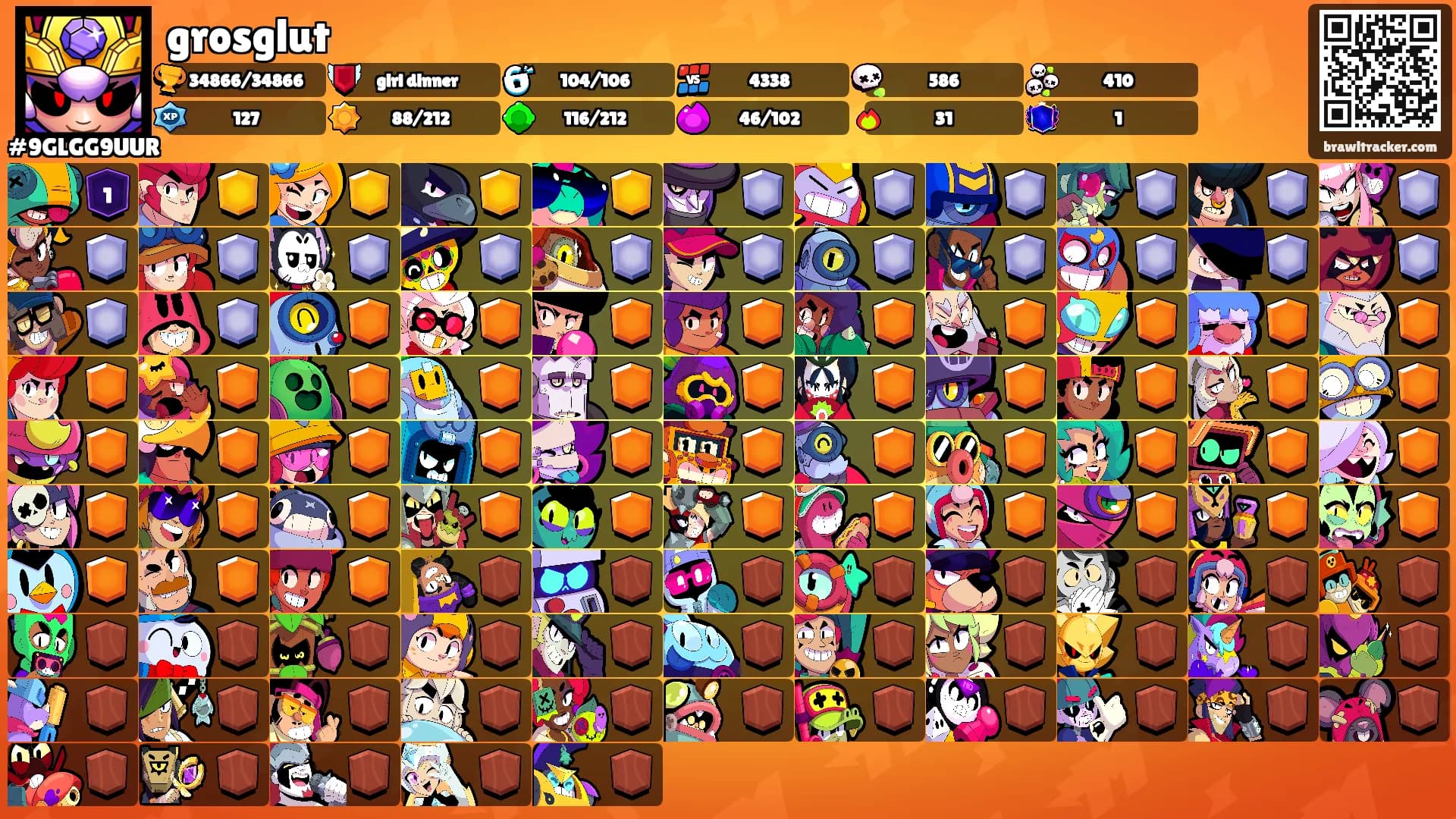 grosglut's Ranks