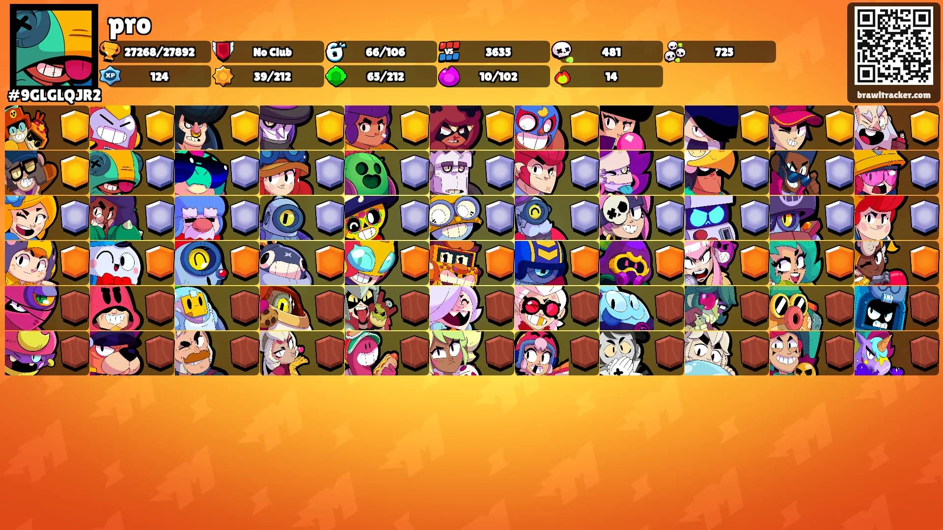 pro's Ranks