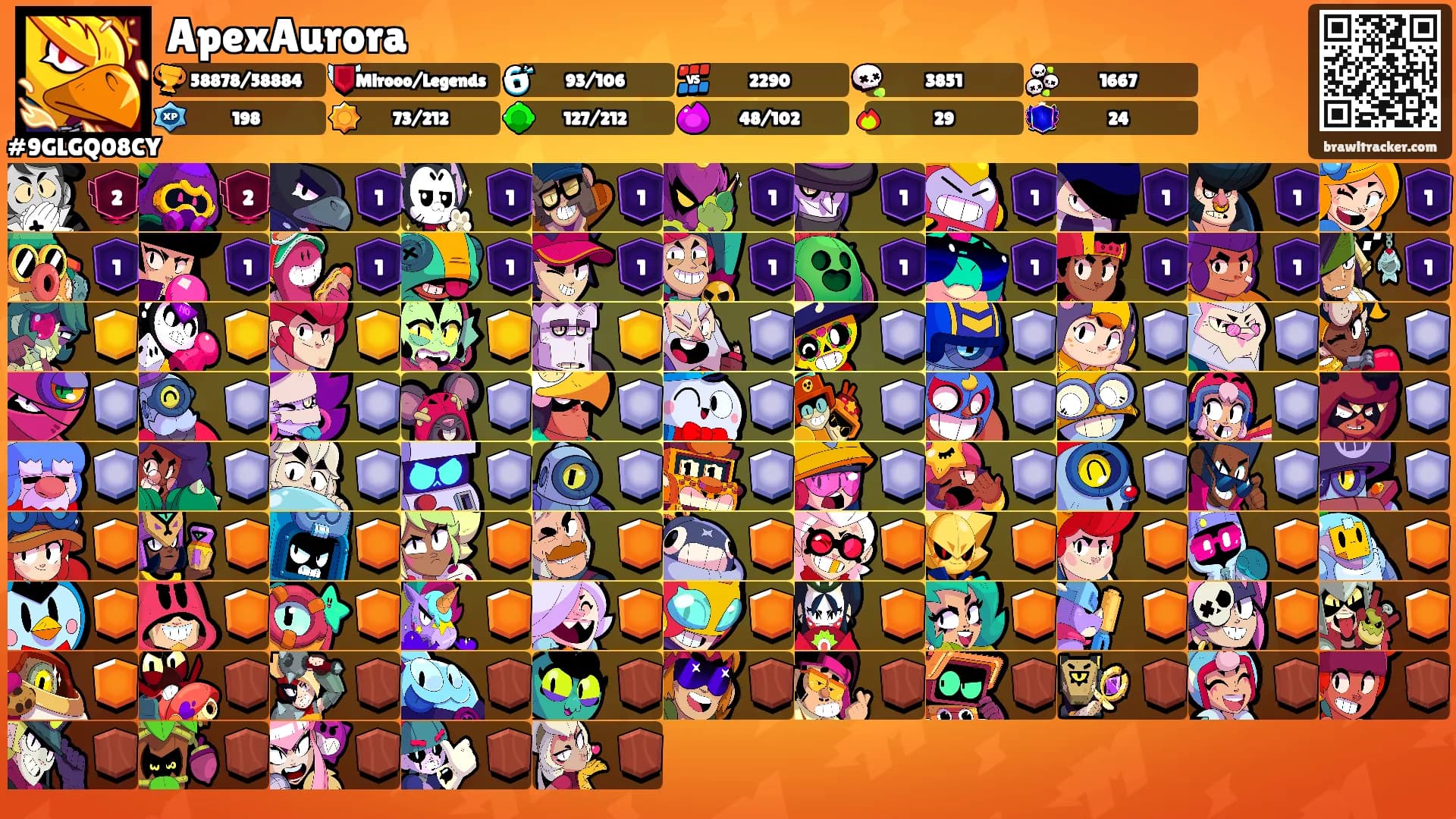 ApexAurora's Ranks