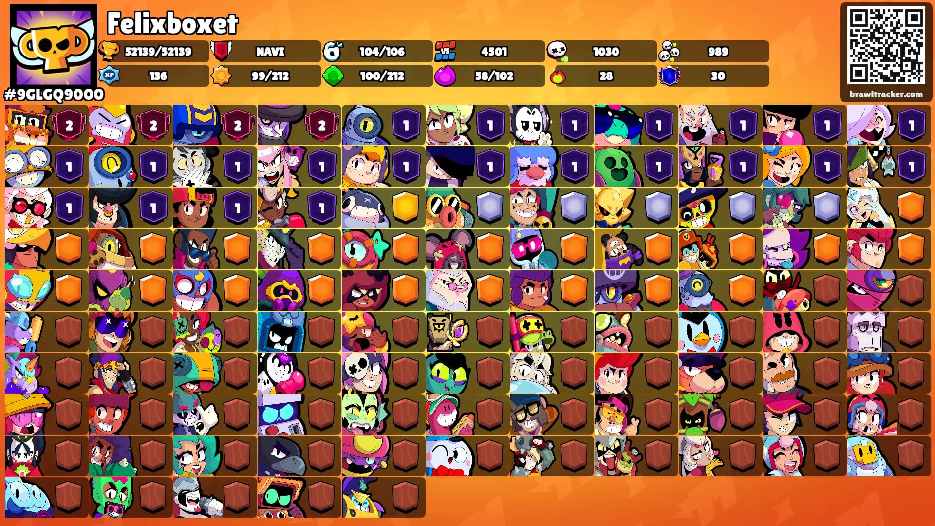 Felixboxet's Ranks