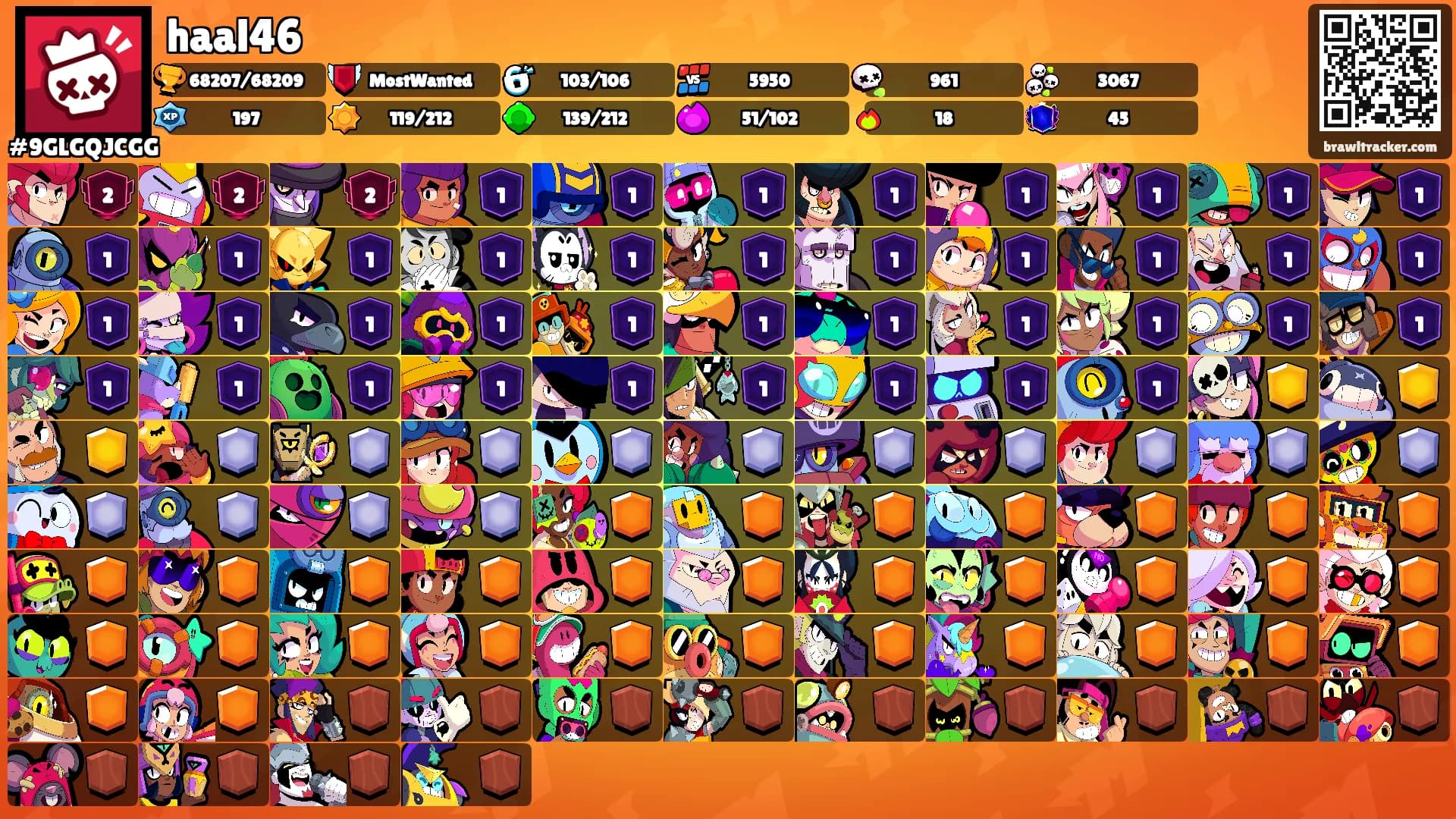 haal46's Ranks