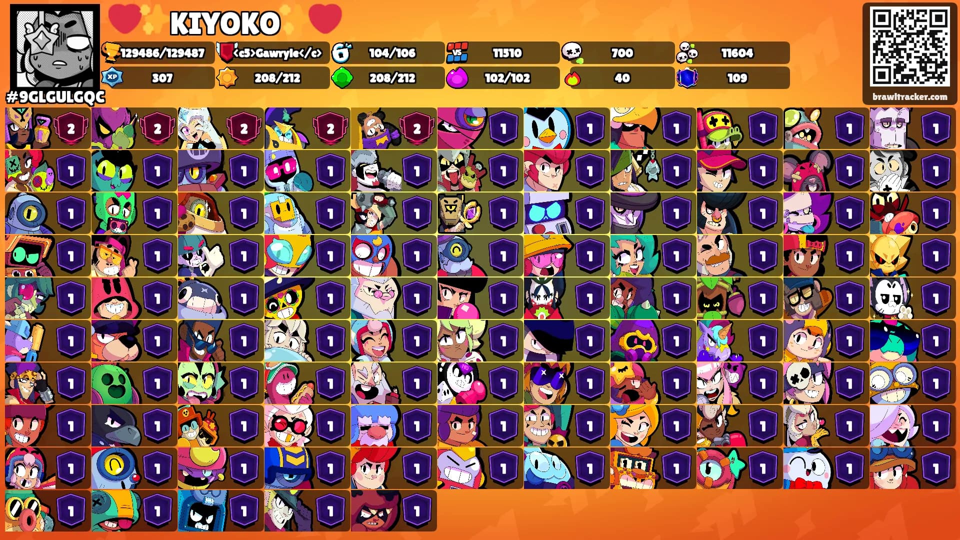❤️✨KIYOKO✨❤️'s Ranks