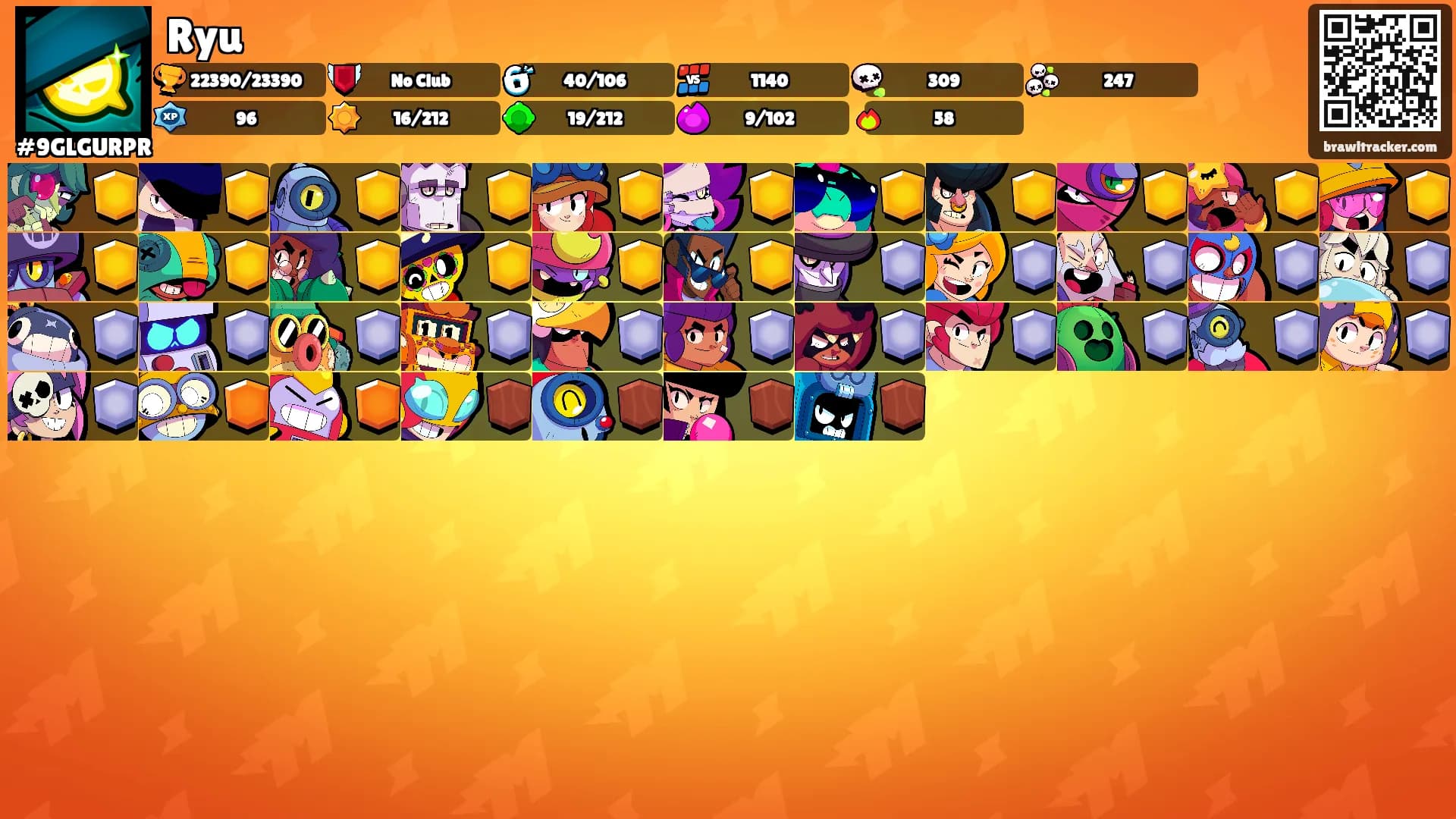 Ryu's Ranks