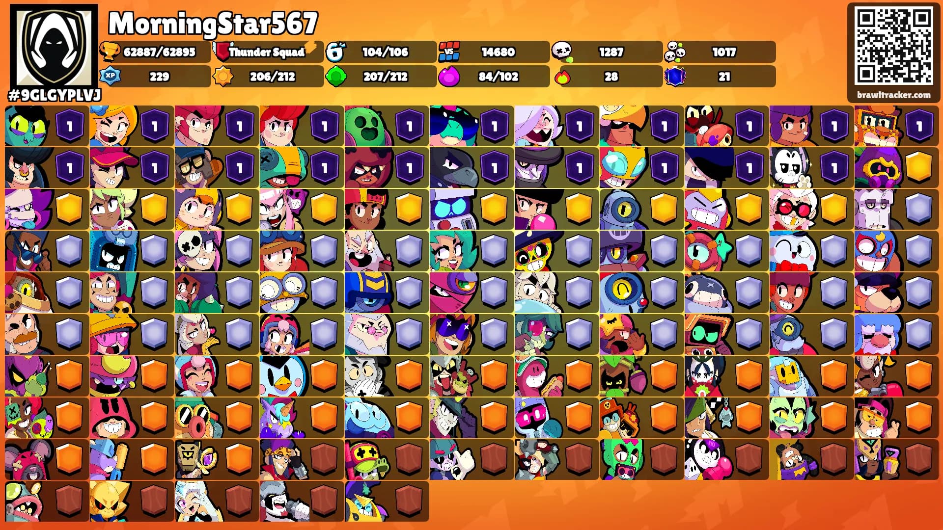 MorningStar567's Ranks