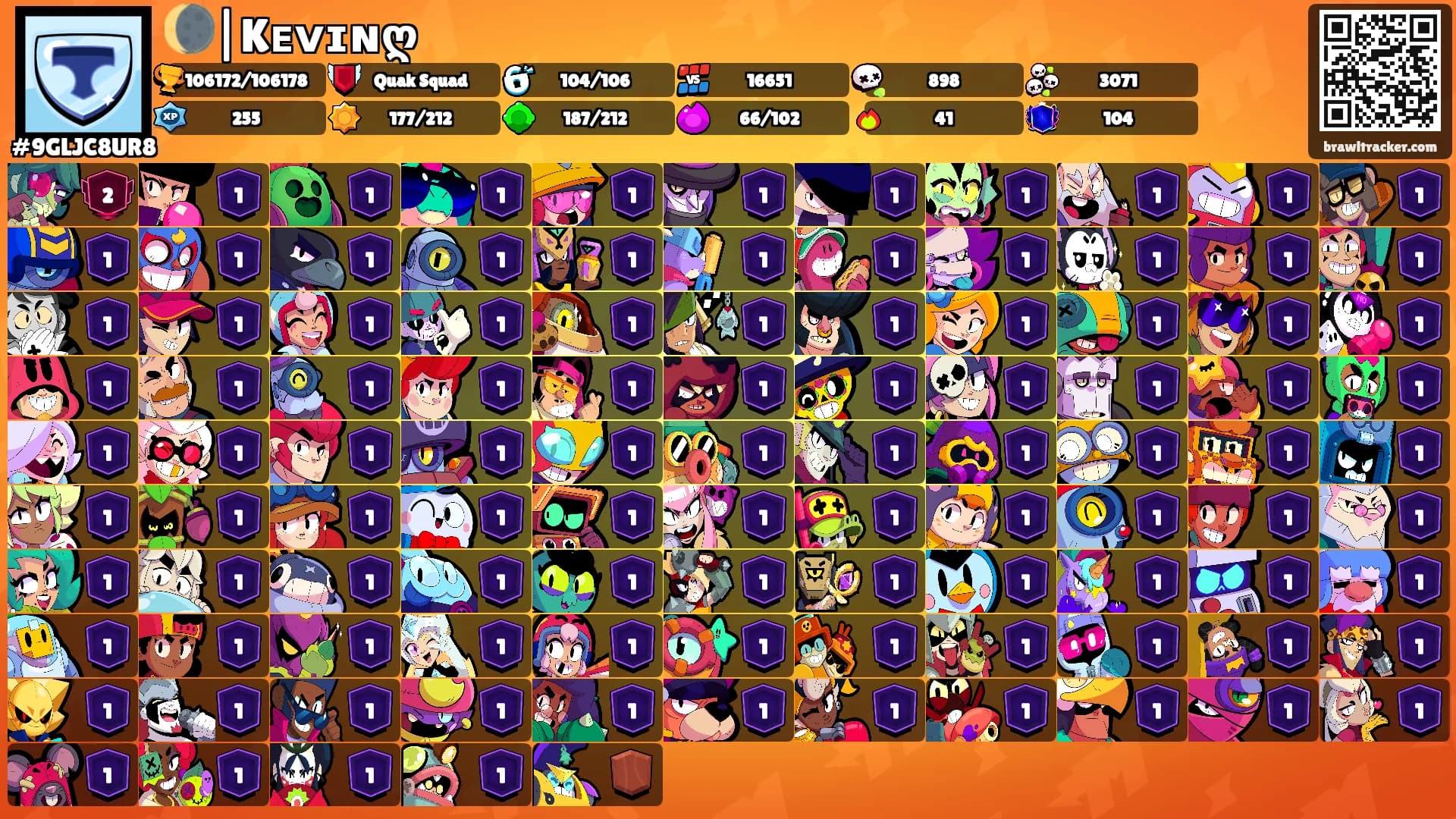 🌘|Kᴇᴠɪɴღ's Ranks