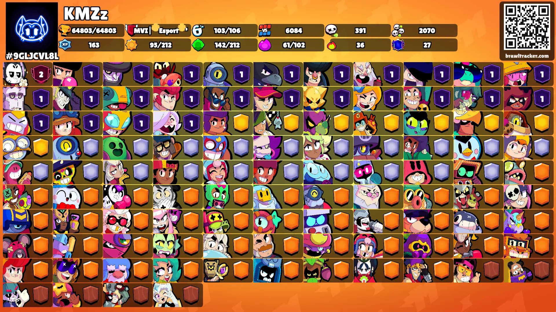 KMZz's Ranks