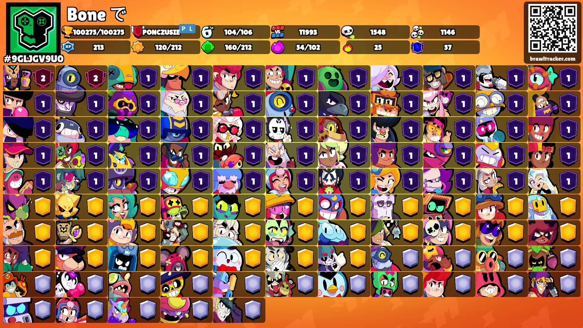 Bone で's Ranks