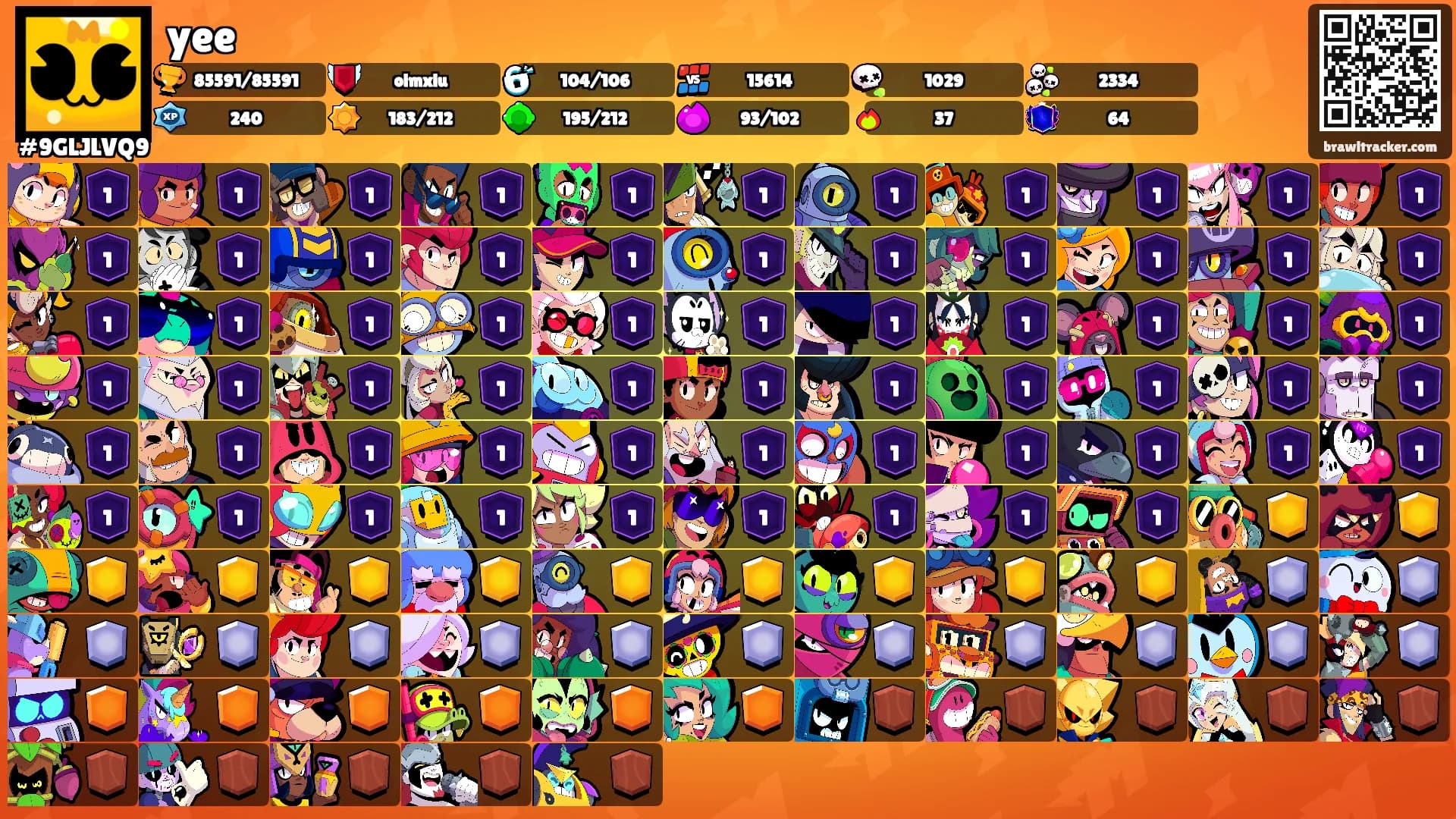 yee's Ranks