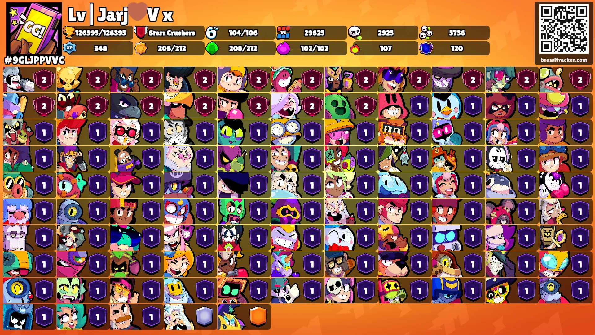 Lv|Jarj🤎V x's Ranks