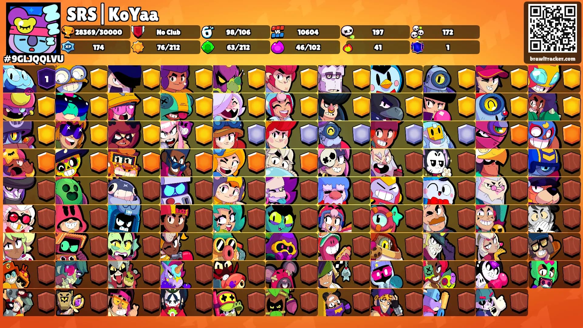SRS|KoYaa's Ranks