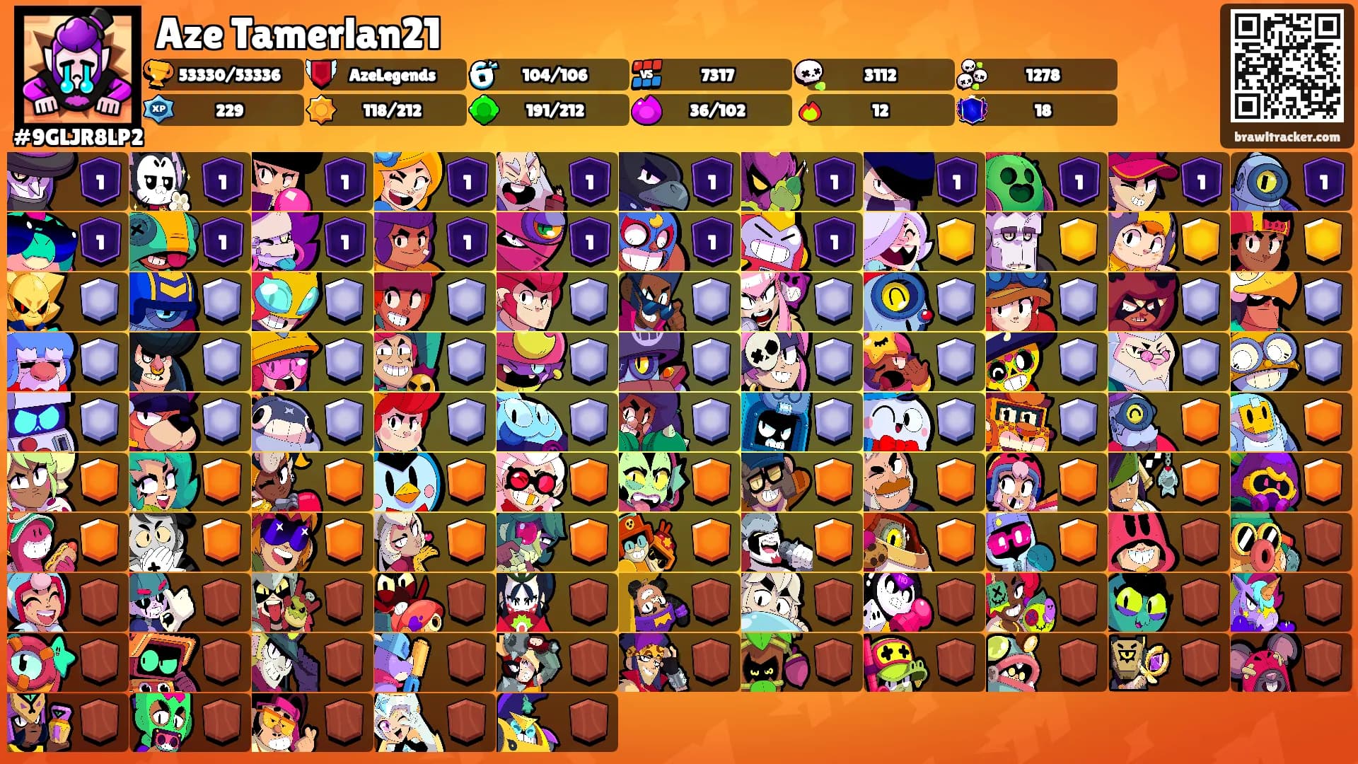 Aze Tamerlan21's Ranks