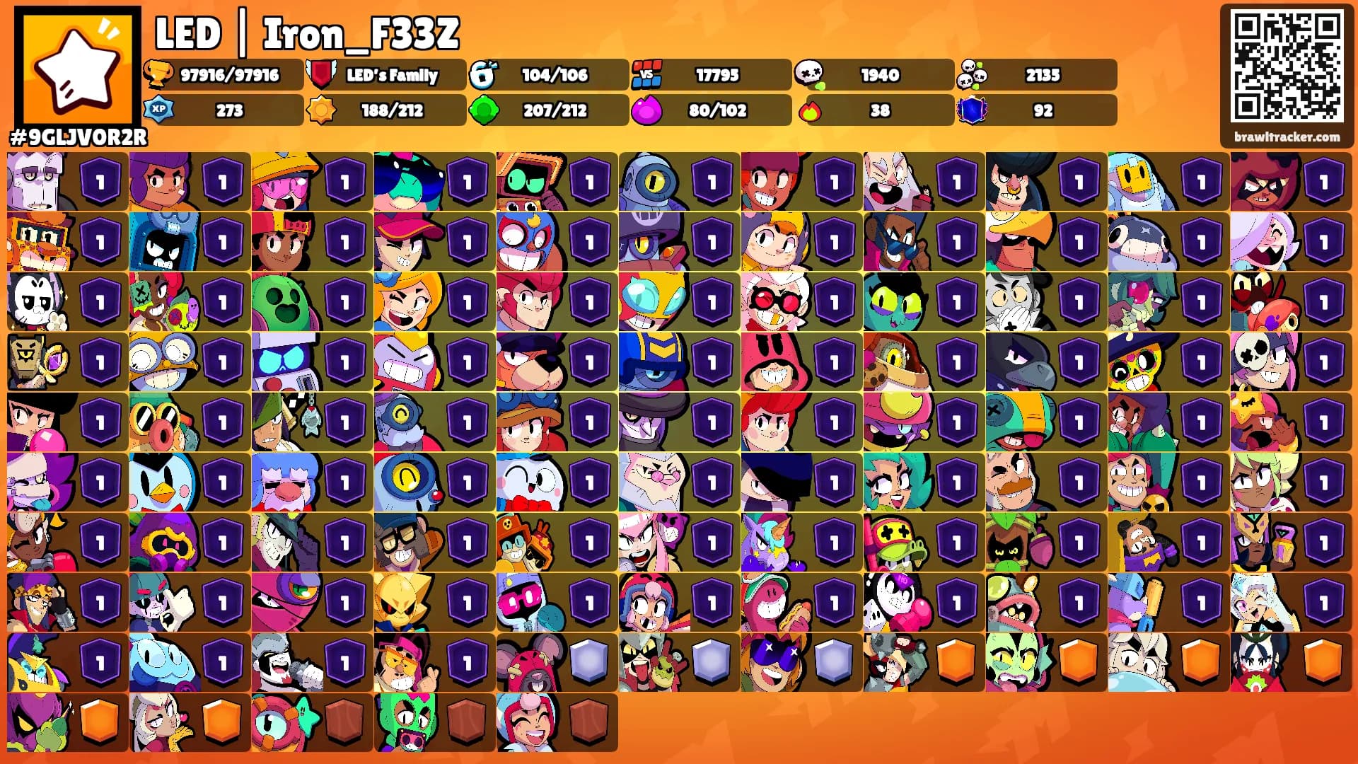 LED | Iron_F33Z's Ranks