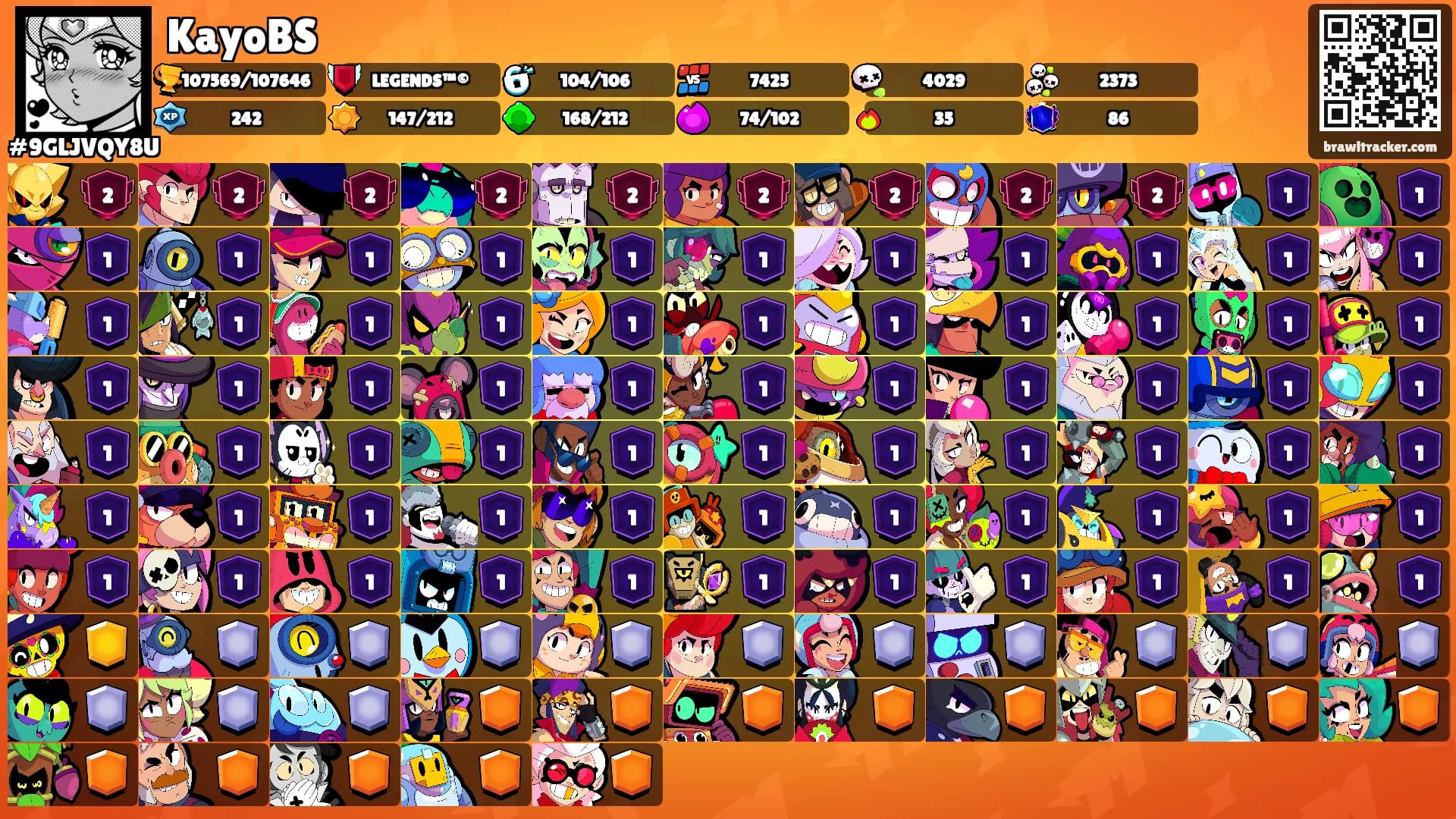 KayoBS's Ranks