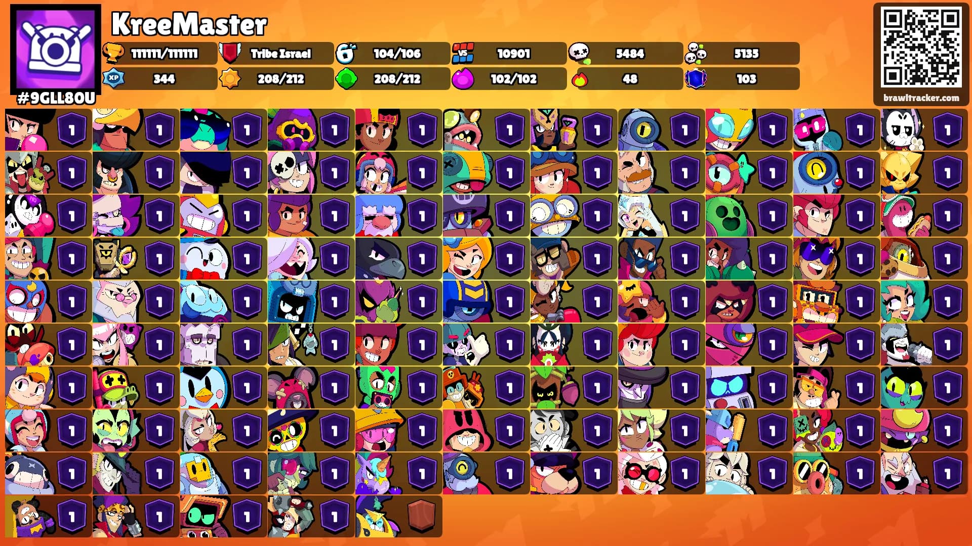 KreeMaster's Ranks