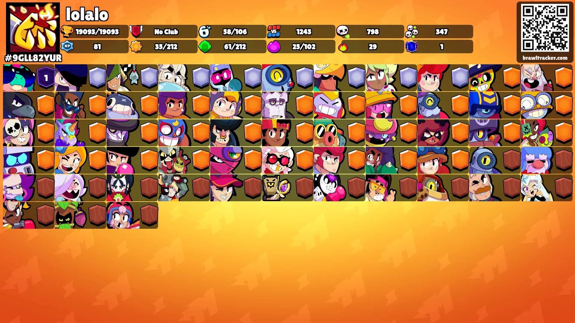 lolalo's Ranks
