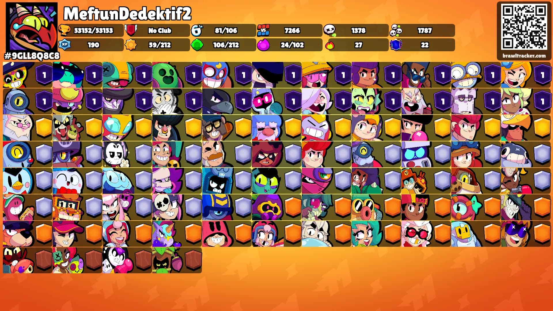 MeftunDedektif2's Ranks