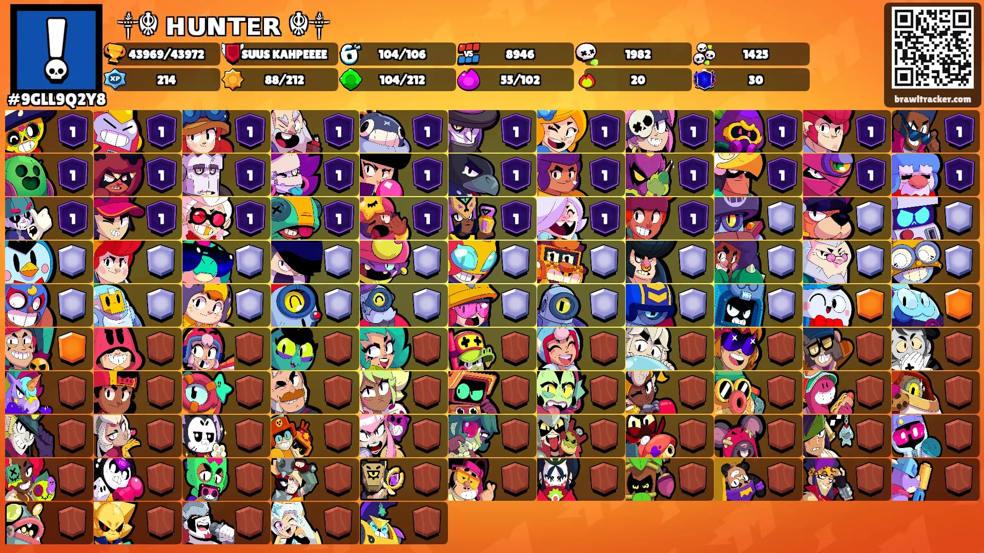 ꧁༒☬ ʜᴜɴᴛᴇʀ ☬༒꧂'s Ranks
