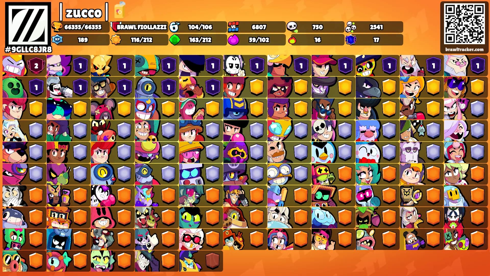 |zucco|🧃's Ranks