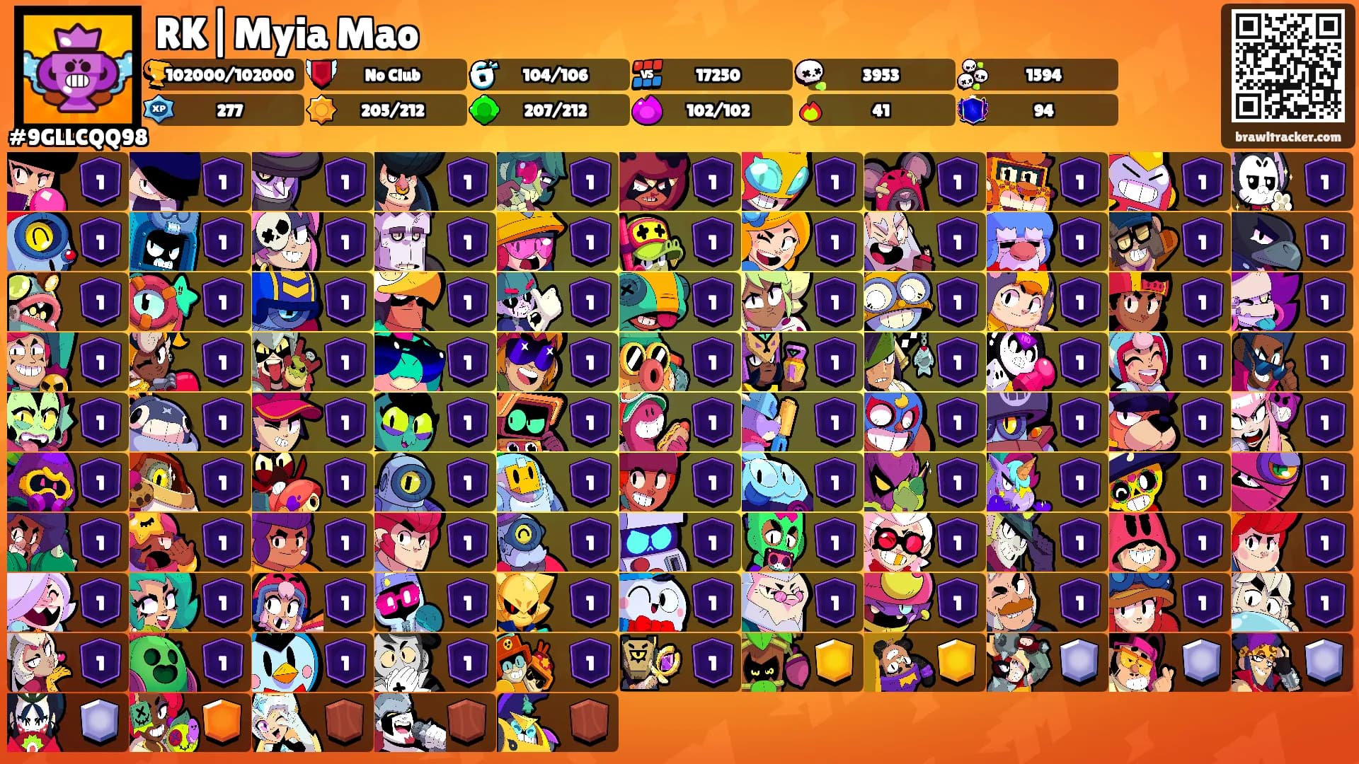 RK|Myia Mao's Ranks