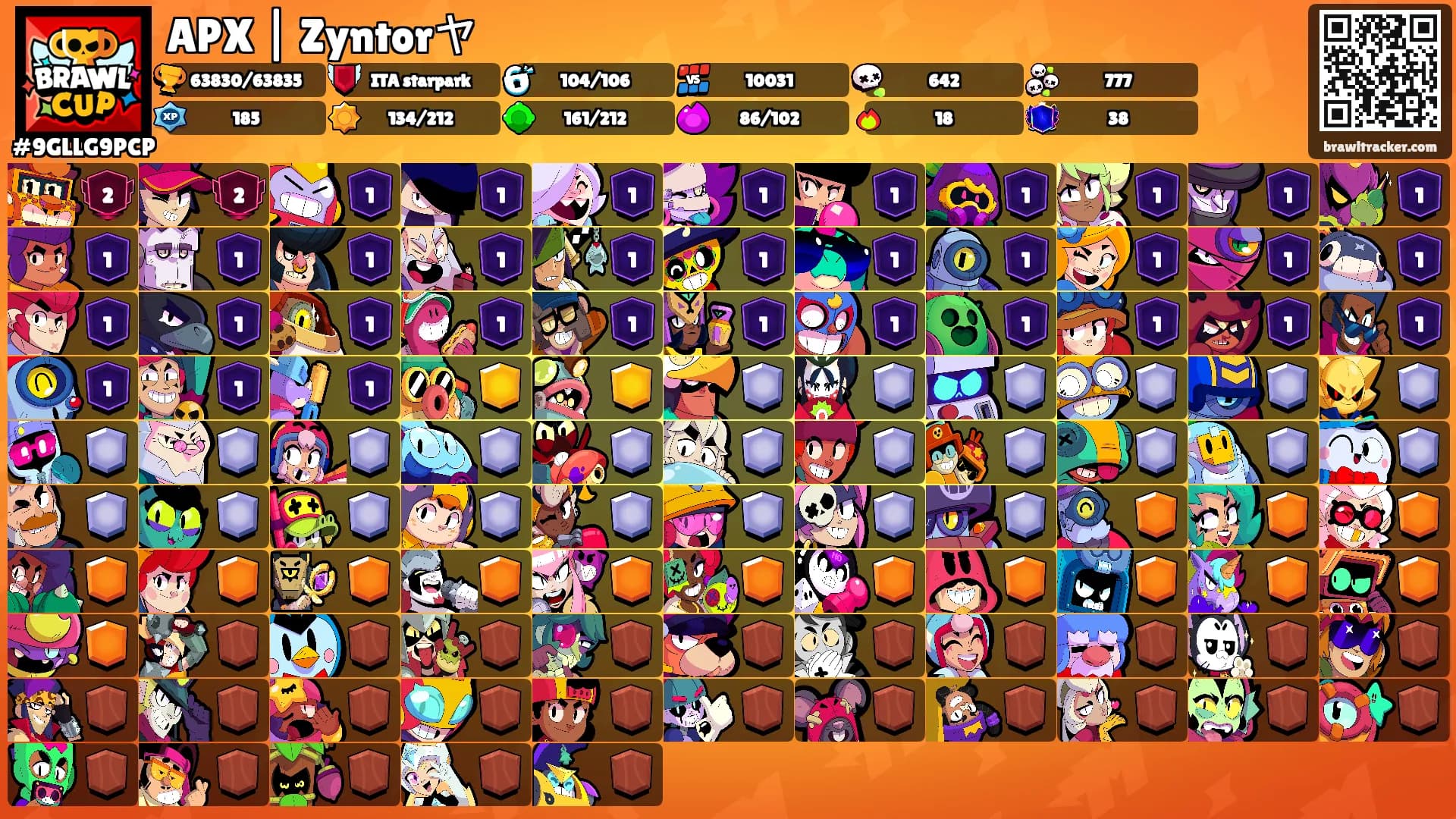 APX | Zyntorヤ's Ranks