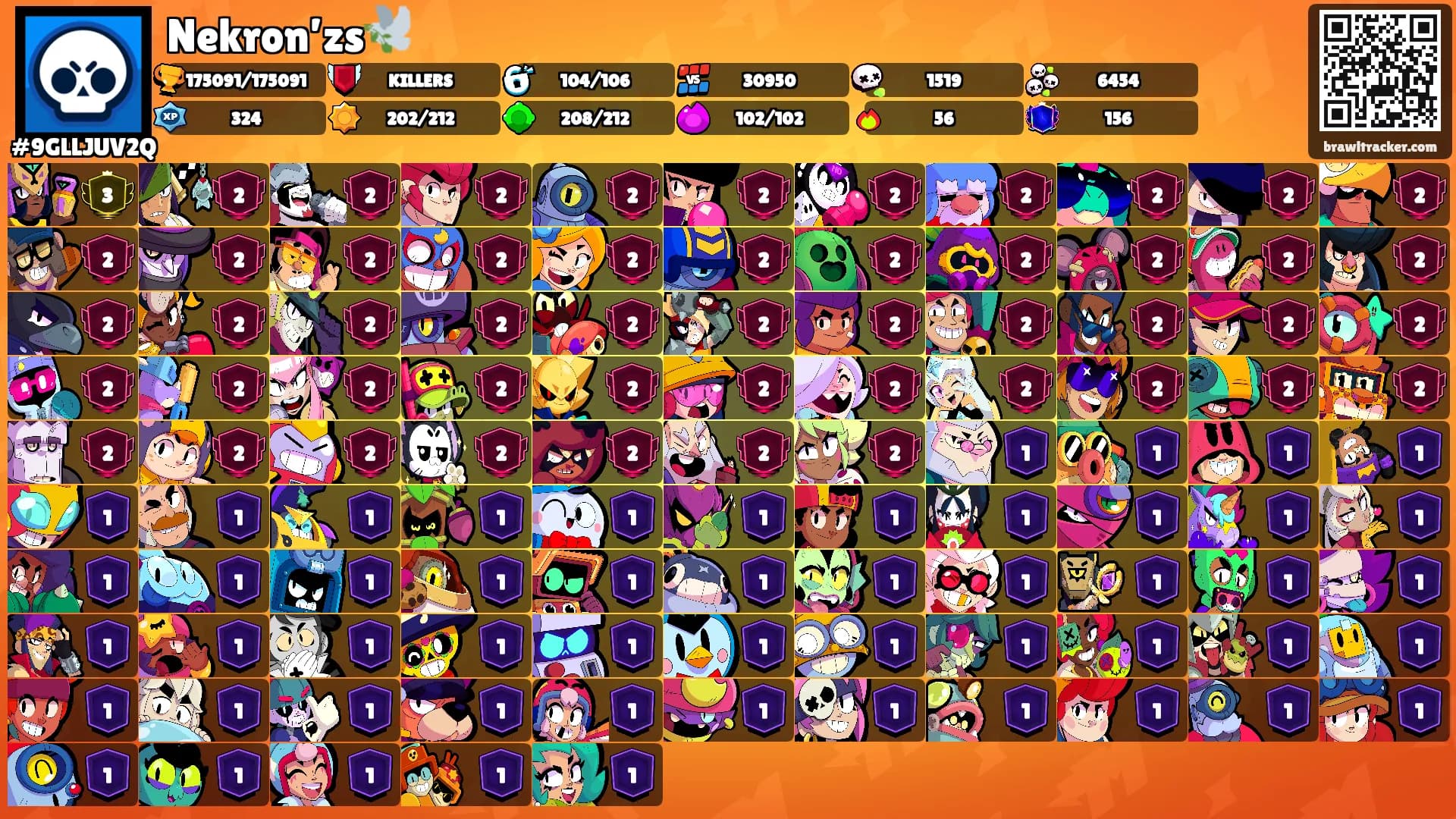 Nekron’zs🕊️'s Ranks