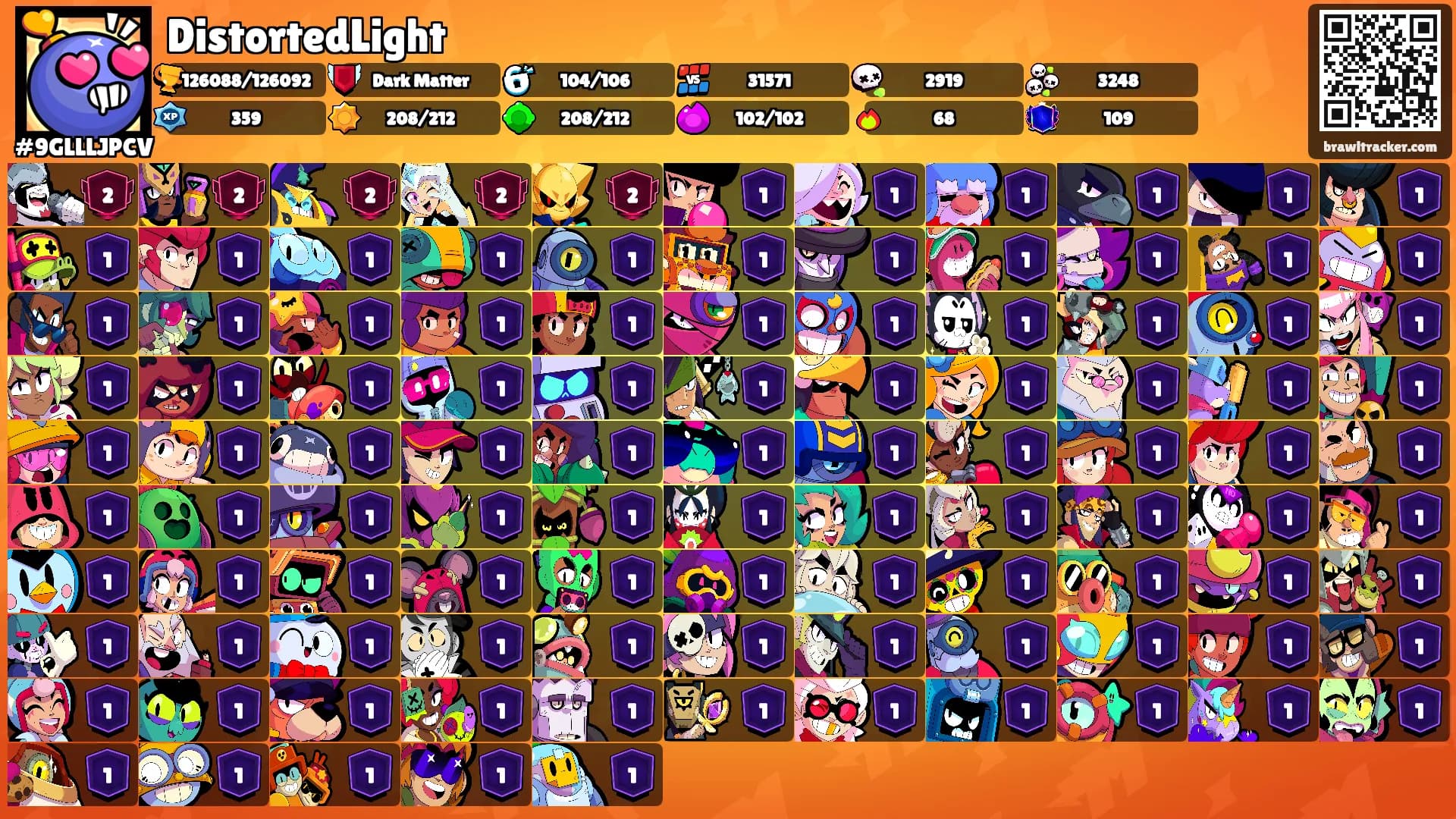 DistortedLight's Ranks