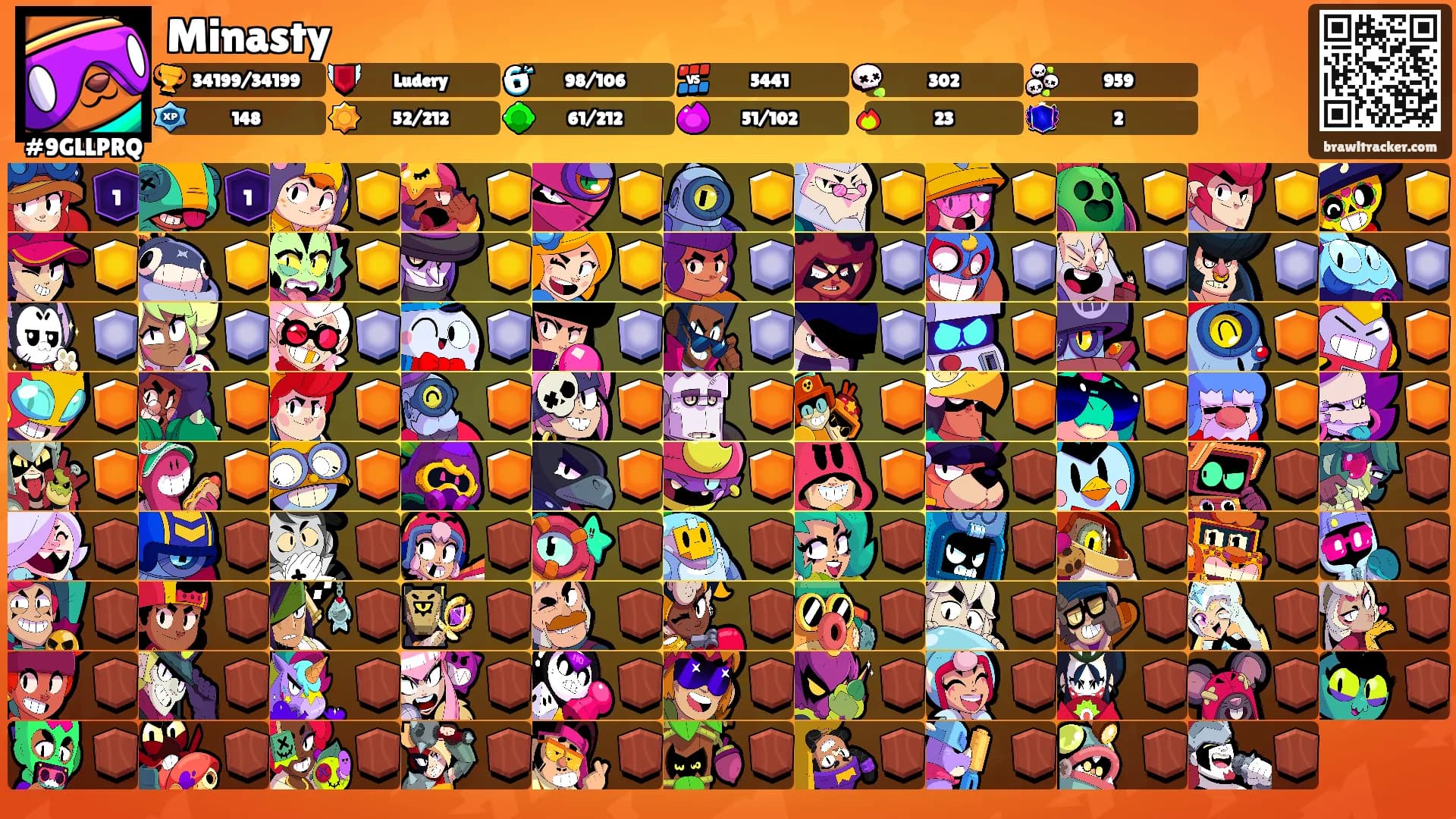 Minasty's Ranks
