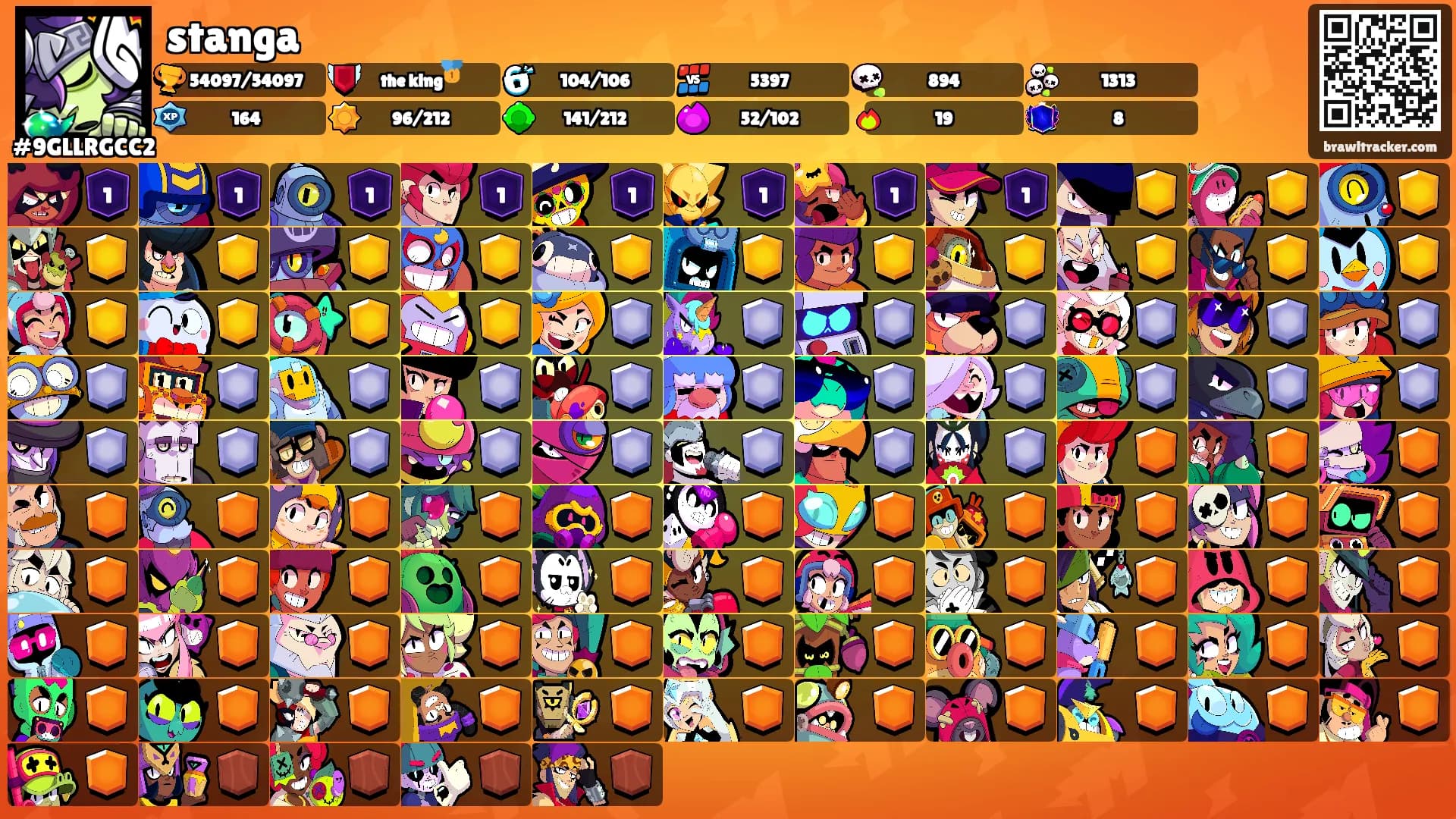 stanga's Ranks