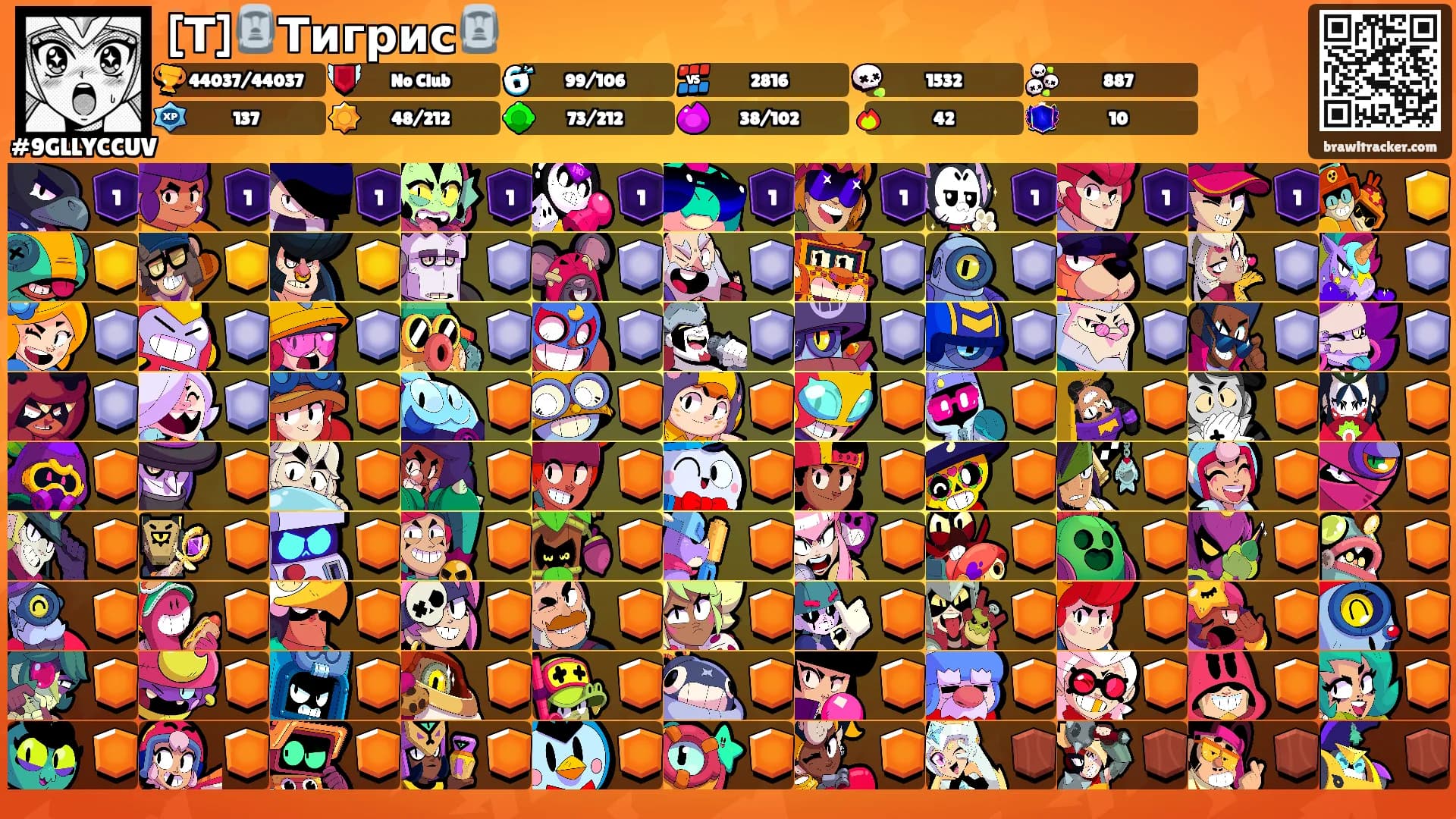 [Т]🗿Тигрис🗿's Ranks