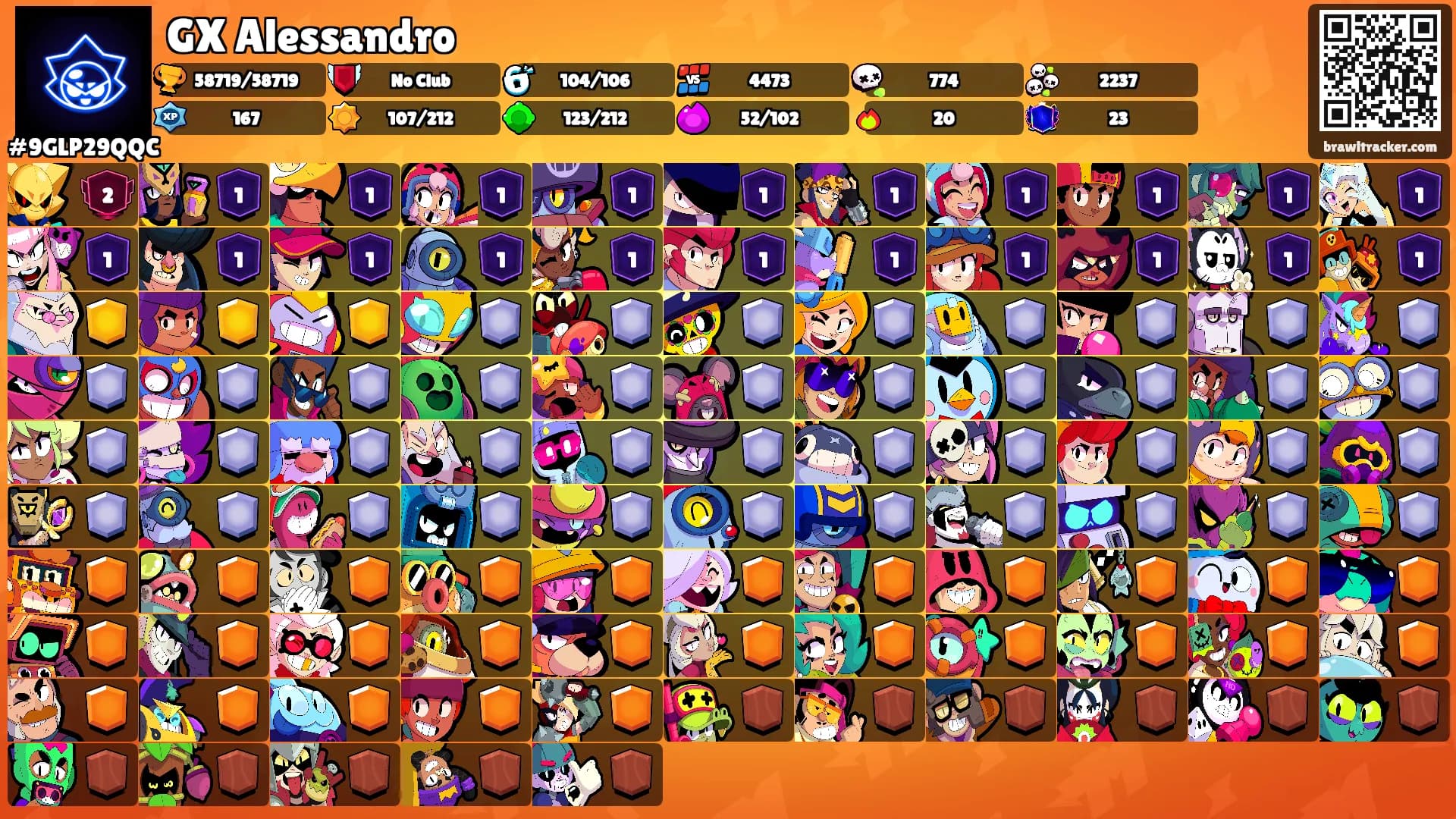 GX Alessandro's Ranks