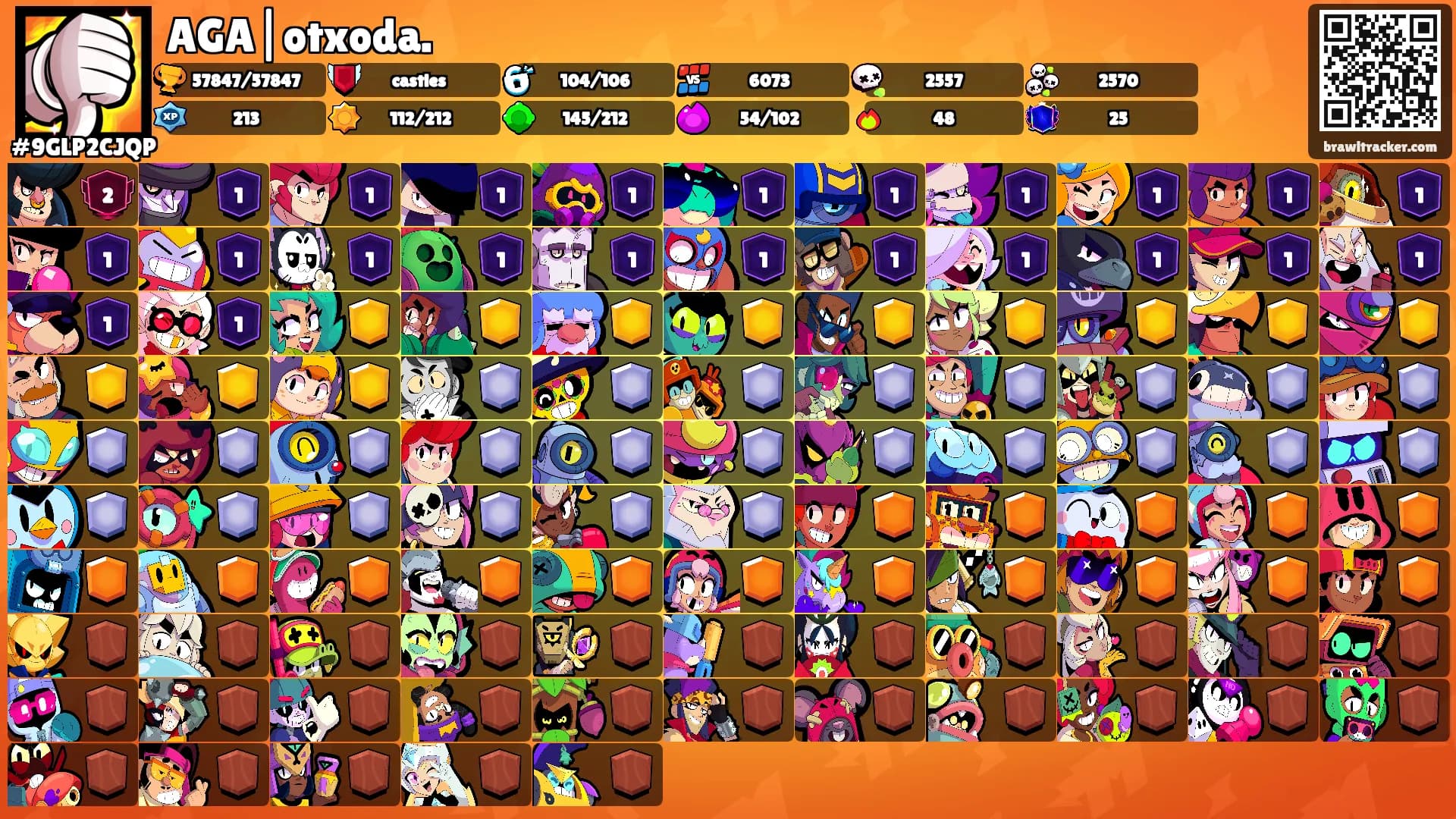 AGA|otxoda.'s Ranks