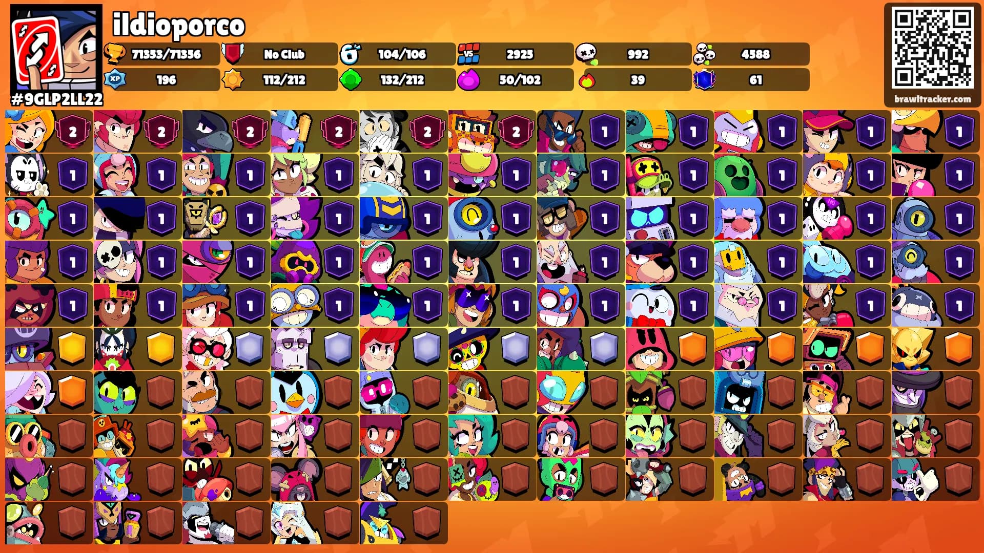 ildioporco's Ranks