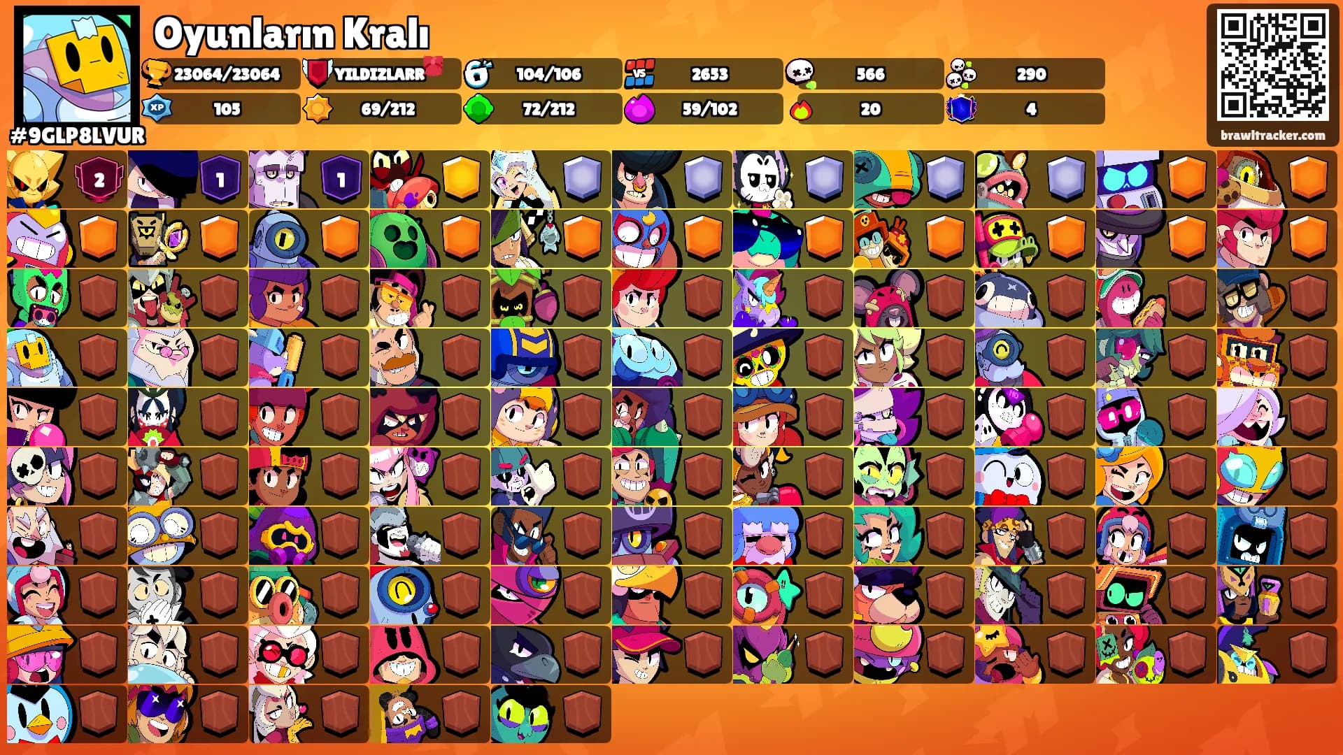Oyunların Kralı's Ranks